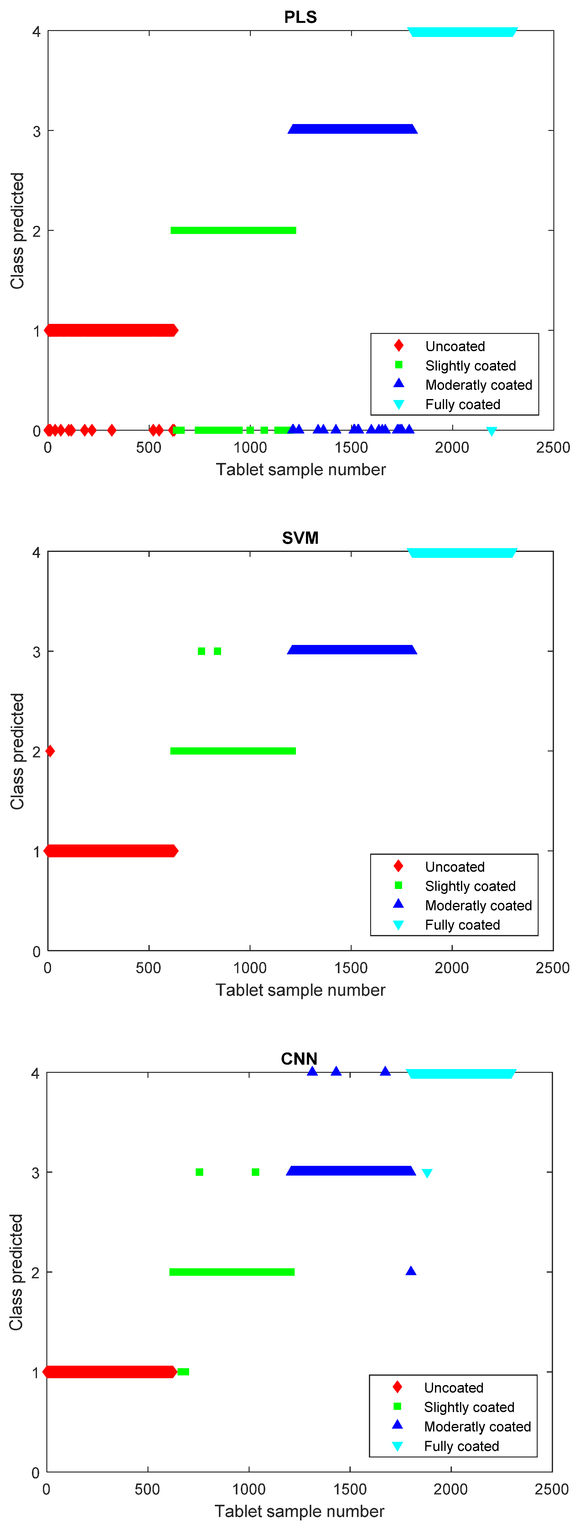Pharmaceutics 12 00877 g003 Pharmaceutics 12 00877 g003