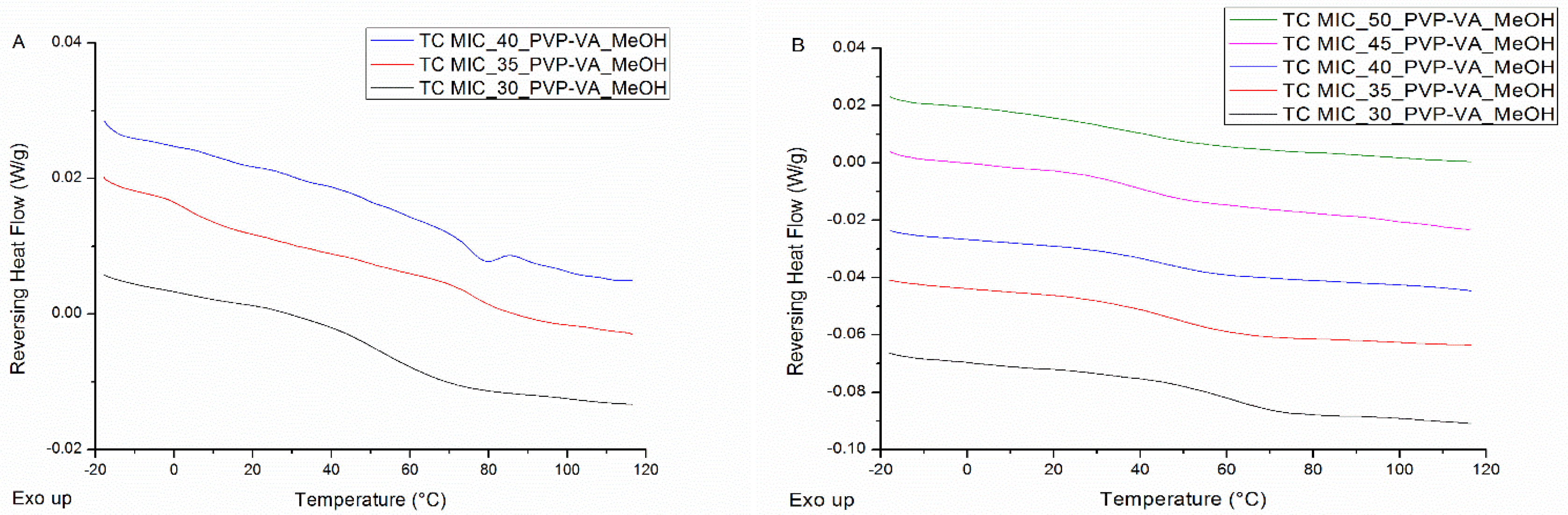 Pharmaceutics 12 00878 g006 Pharmaceutics 12 00878 g006