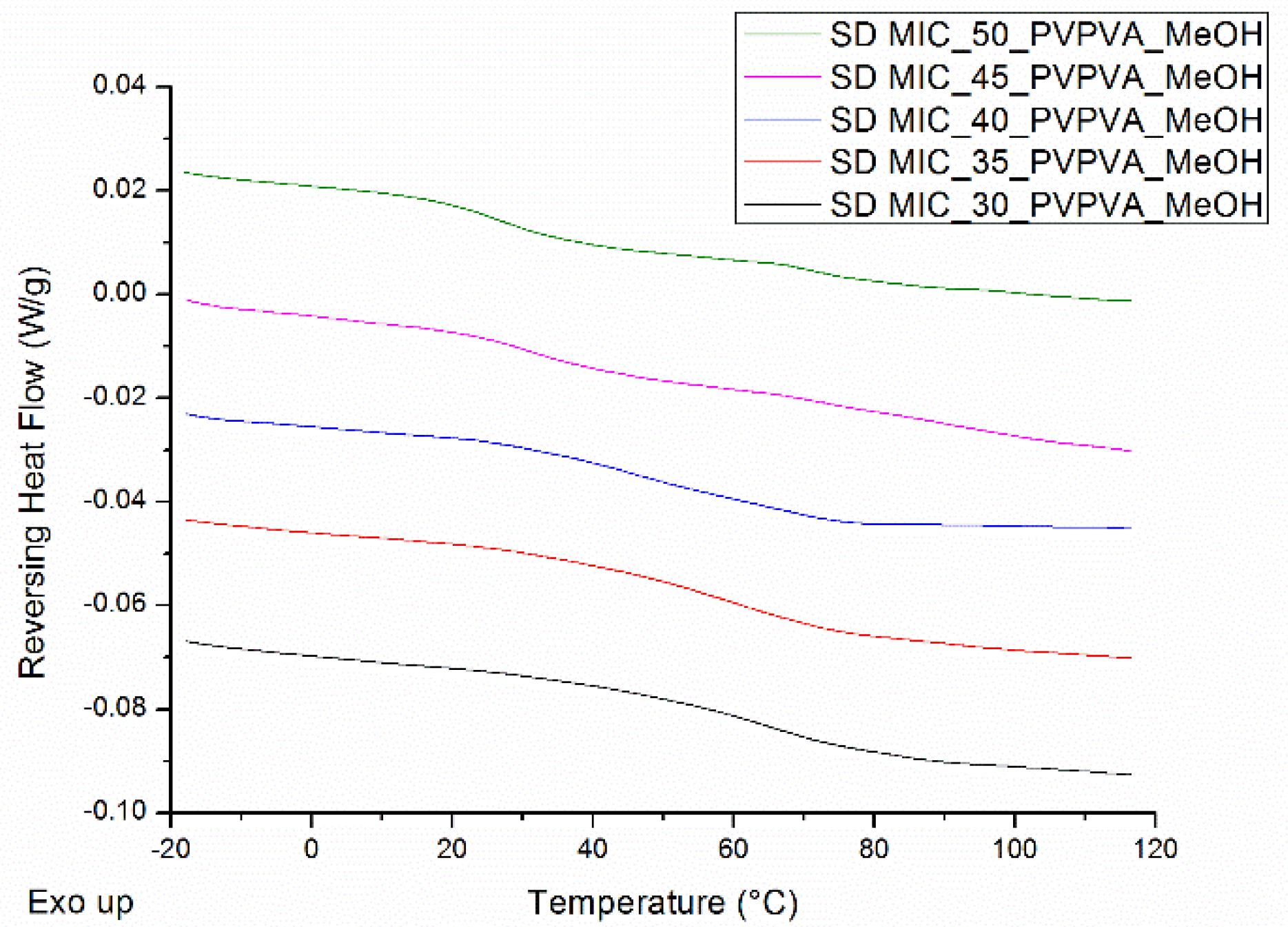 Pharmaceutics 12 00878 g009 Pharmaceutics 12 00878 g009