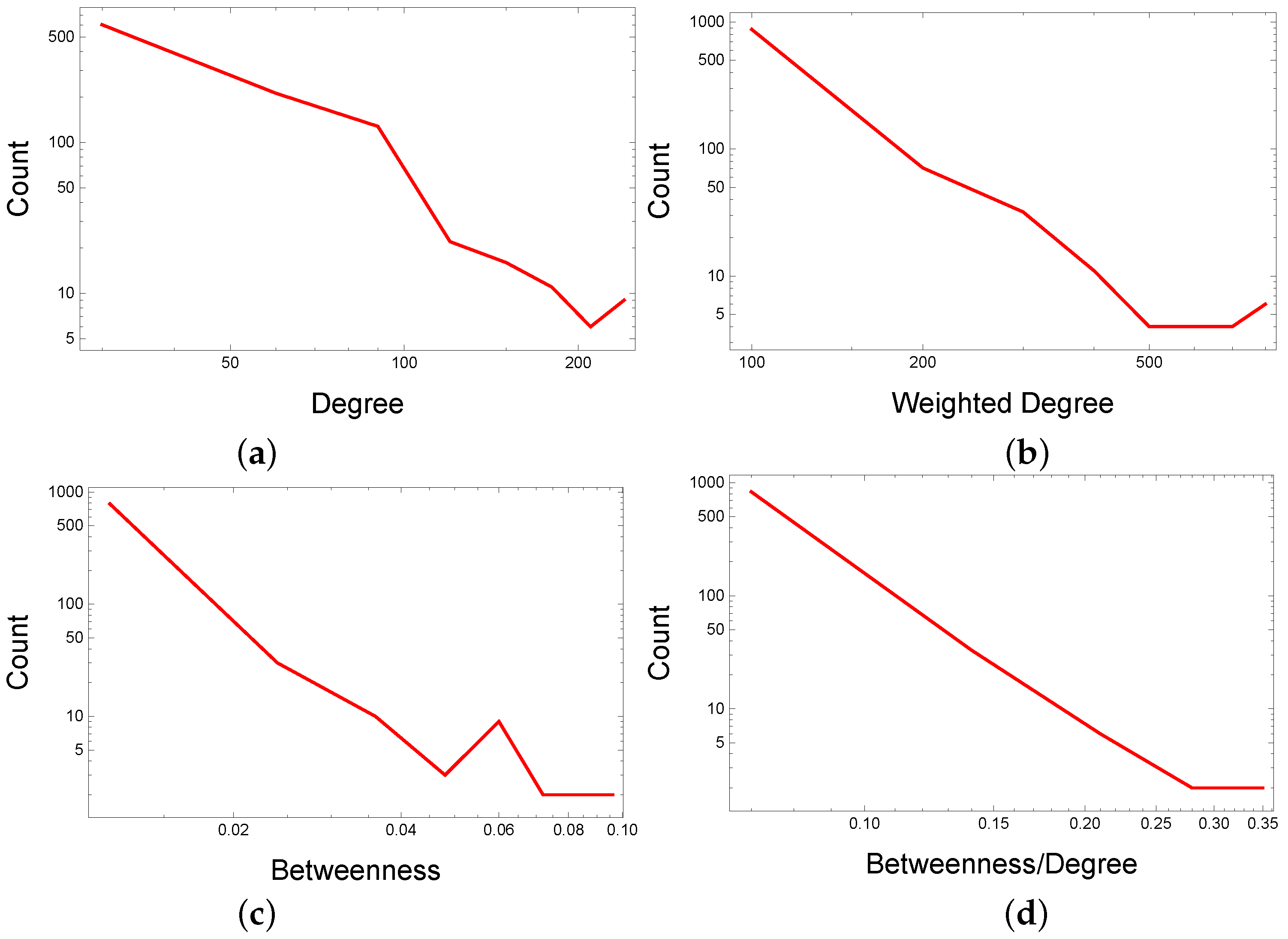 Pharmaceutics 12 00879 g008 Pharmaceutics 12 00879 g008