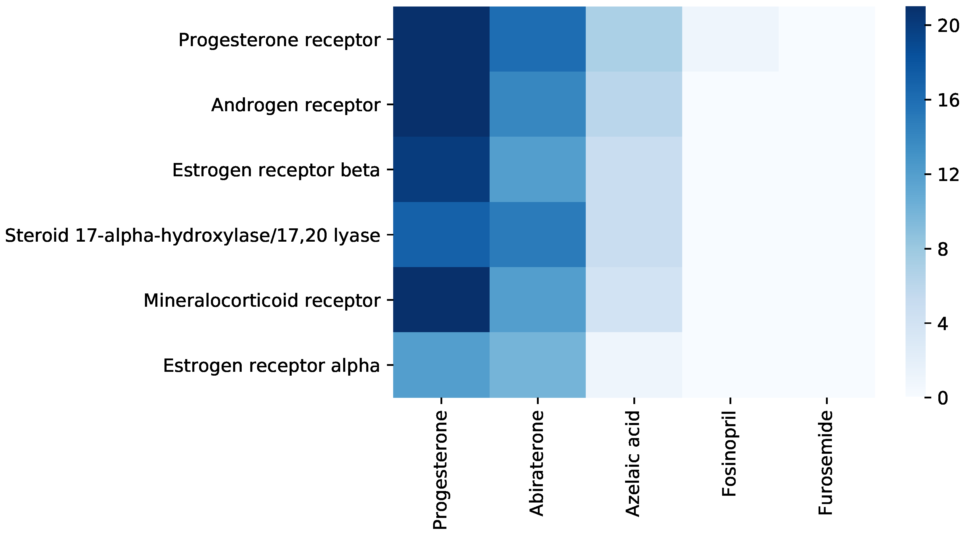 Pharmaceutics 12 00879 g010 Pharmaceutics 12 00879 g010