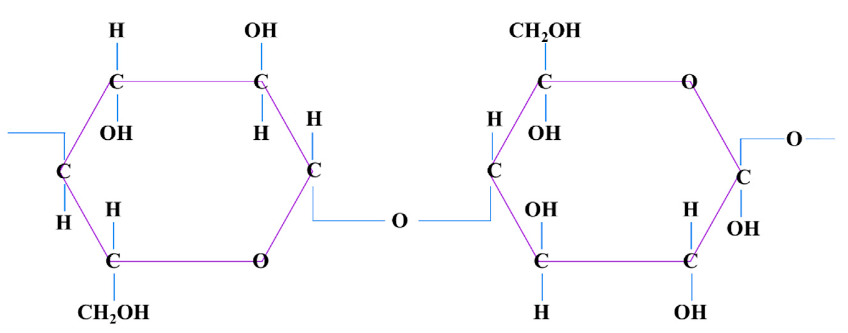 Pharmaceutics 12 00881 g004 Pharmaceutics 12 00881 g004
