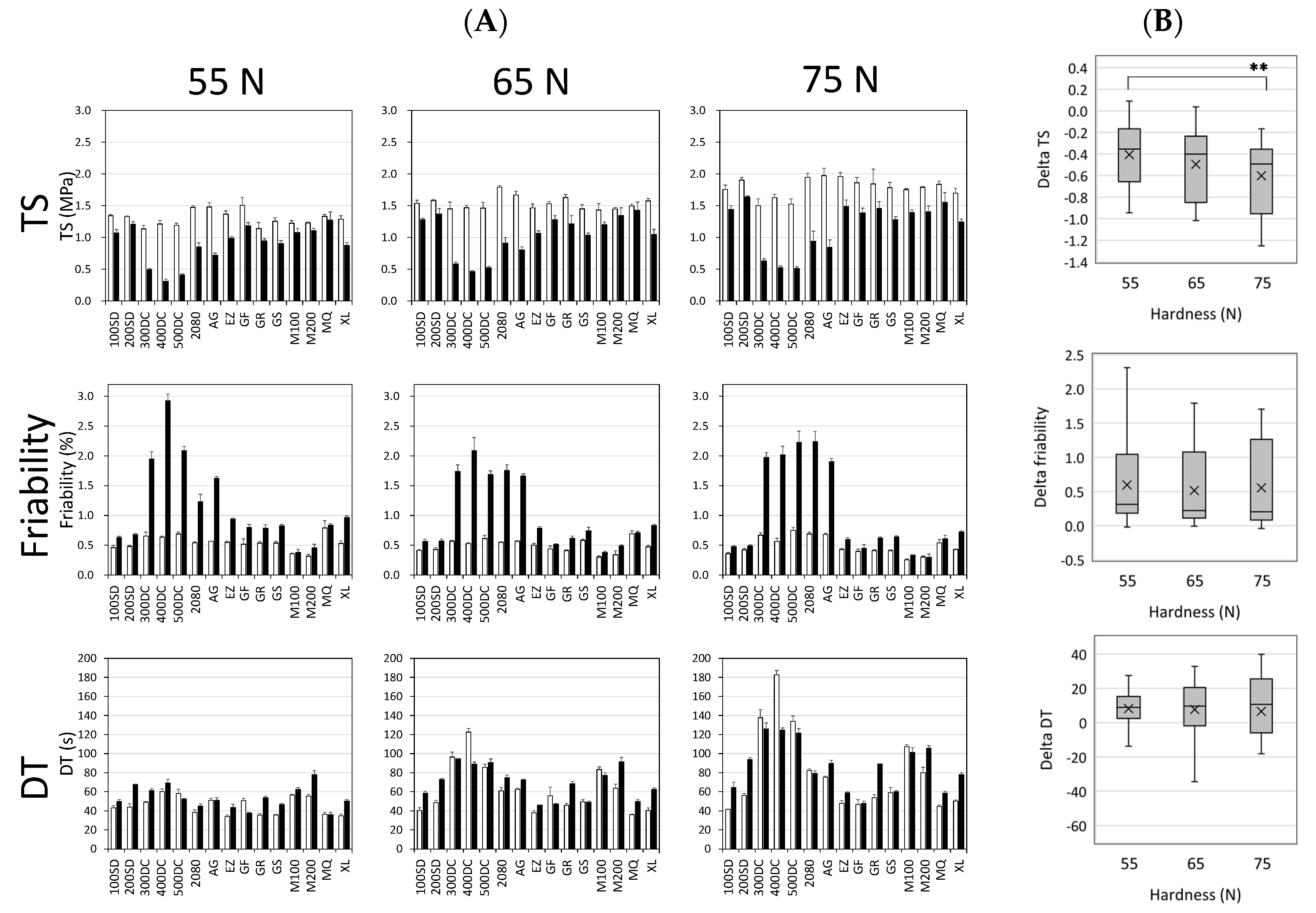 Pharmaceutics 12 00886 g001
