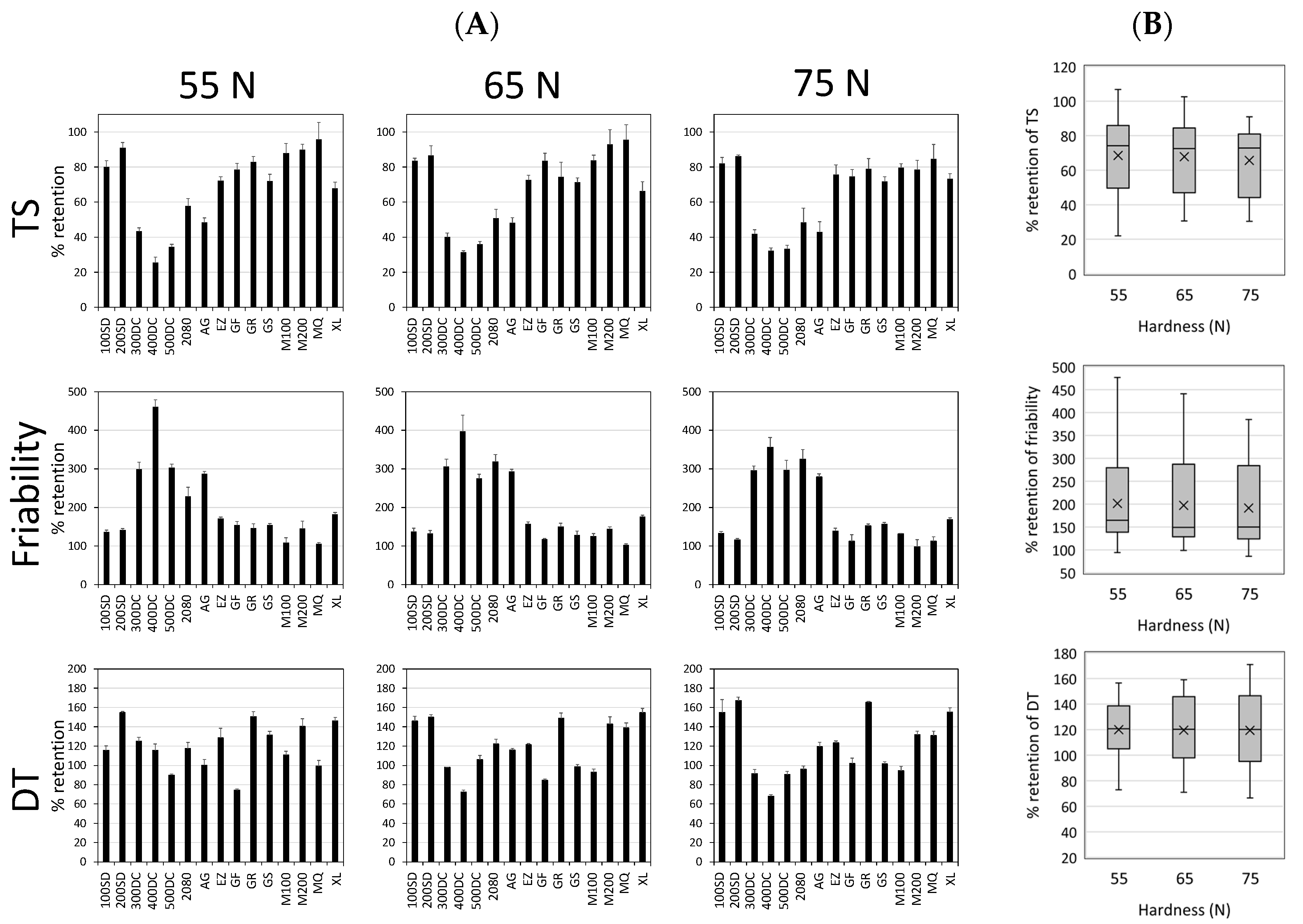 Pharmaceutics 12 00886 g002