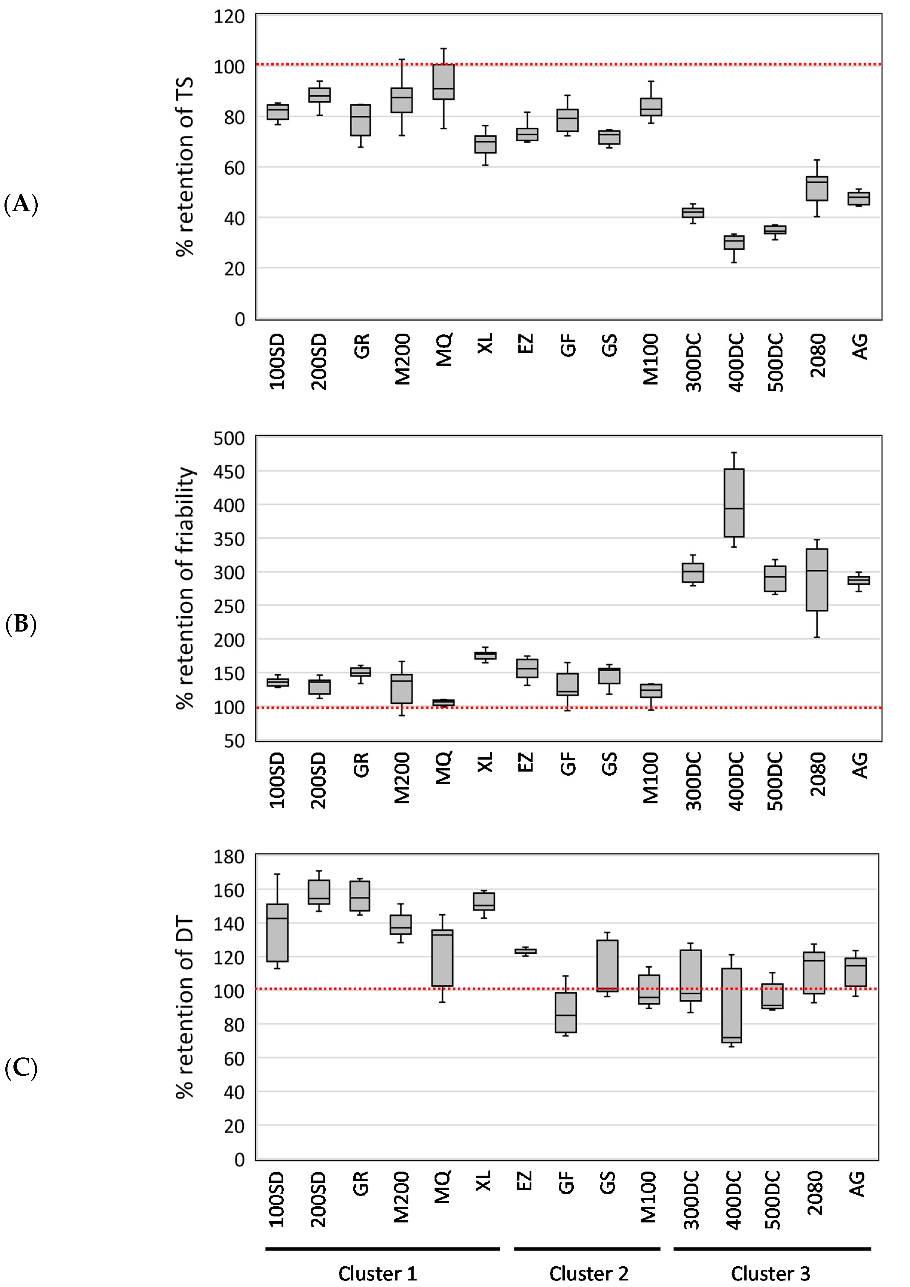 Pharmaceutics 12 00886 g004