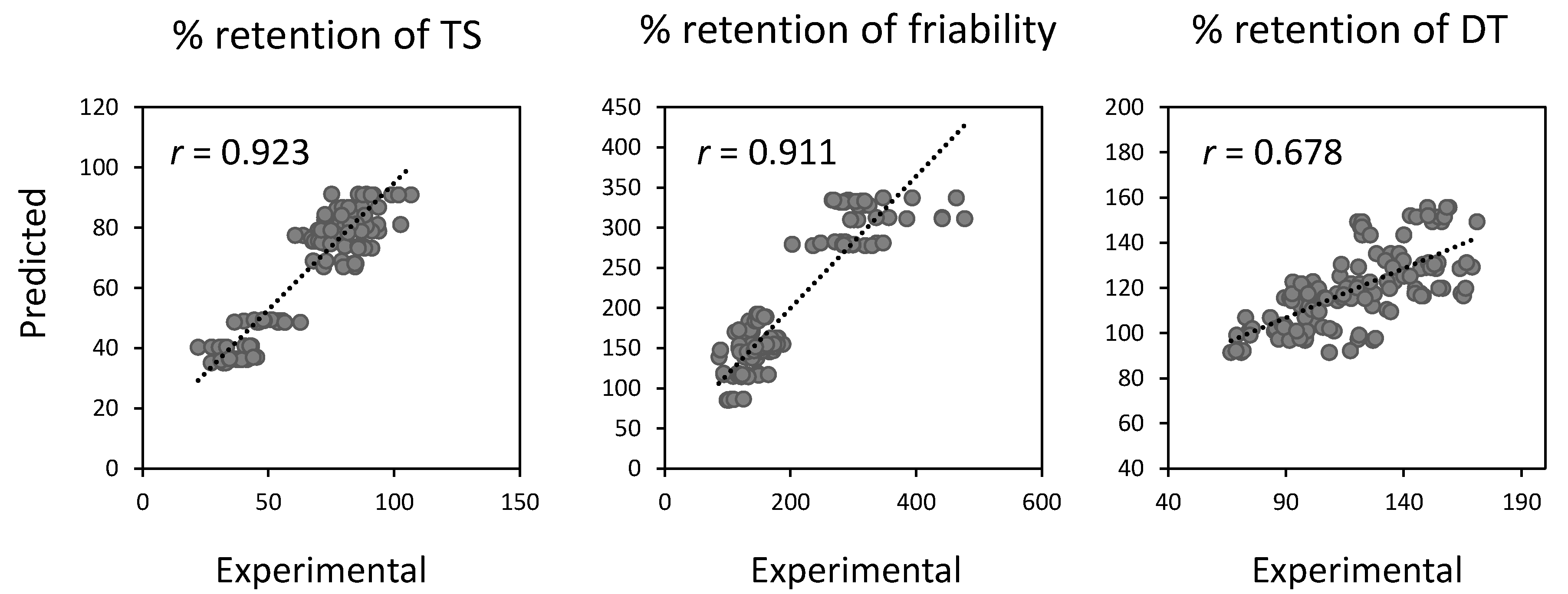 Pharmaceutics 12 00886 g006
