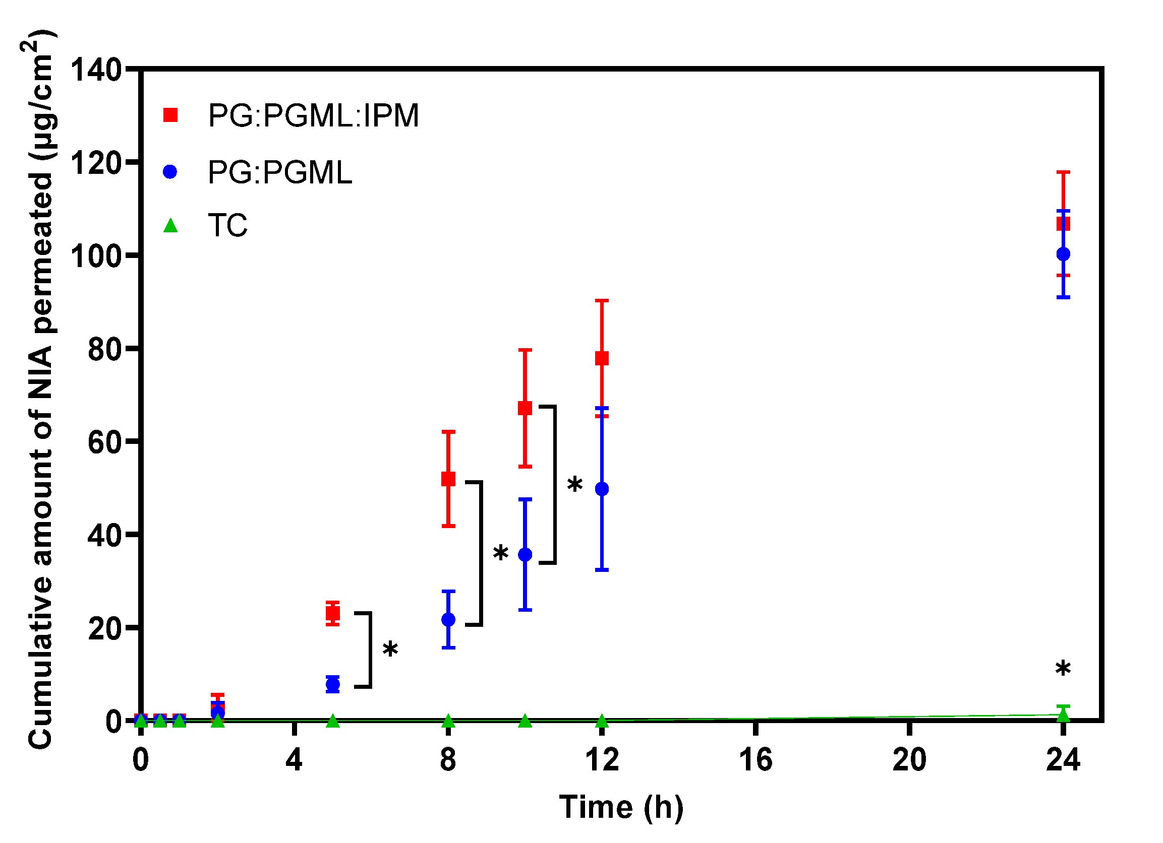 Pharmaceutics 12 00887 g001 Pharmaceutics 12 00887 g001
