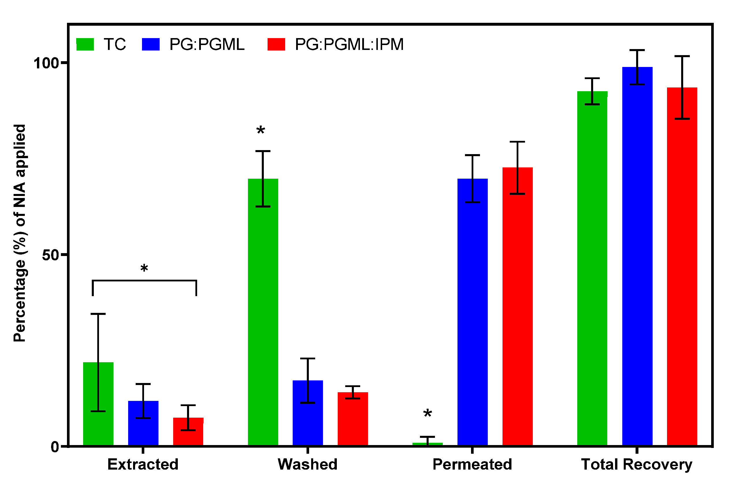Pharmaceutics 12 00887 g002 Pharmaceutics 12 00887 g002