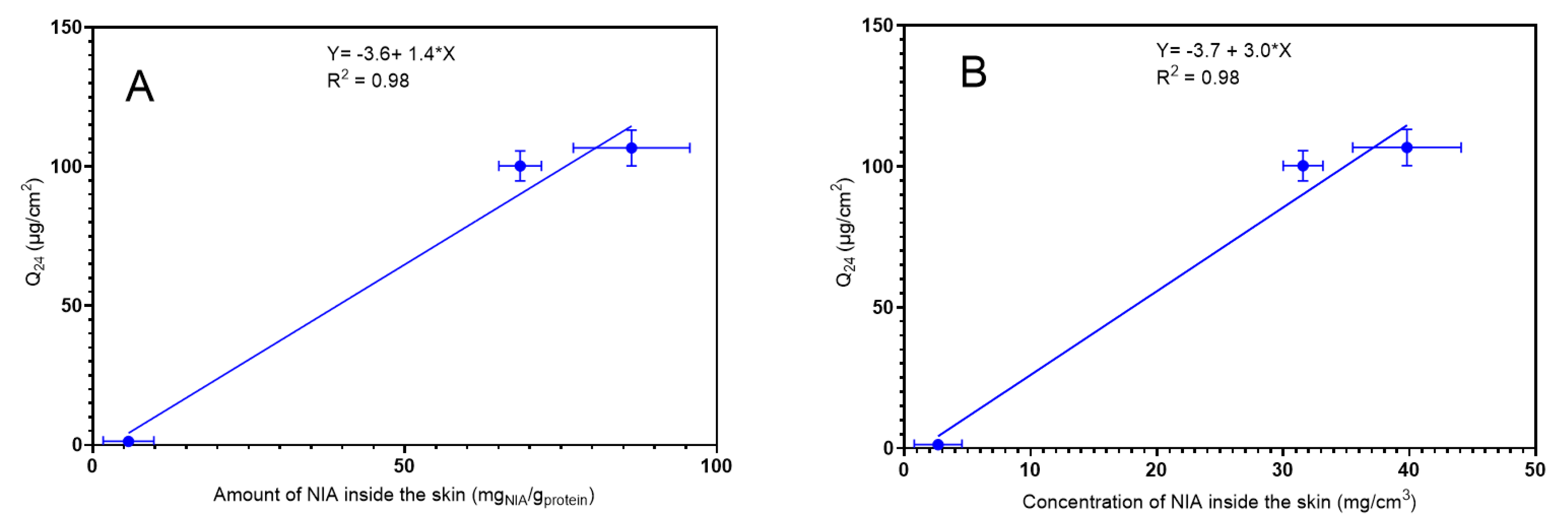 Pharmaceutics 12 00887 g005 Pharmaceutics 12 00887 g005