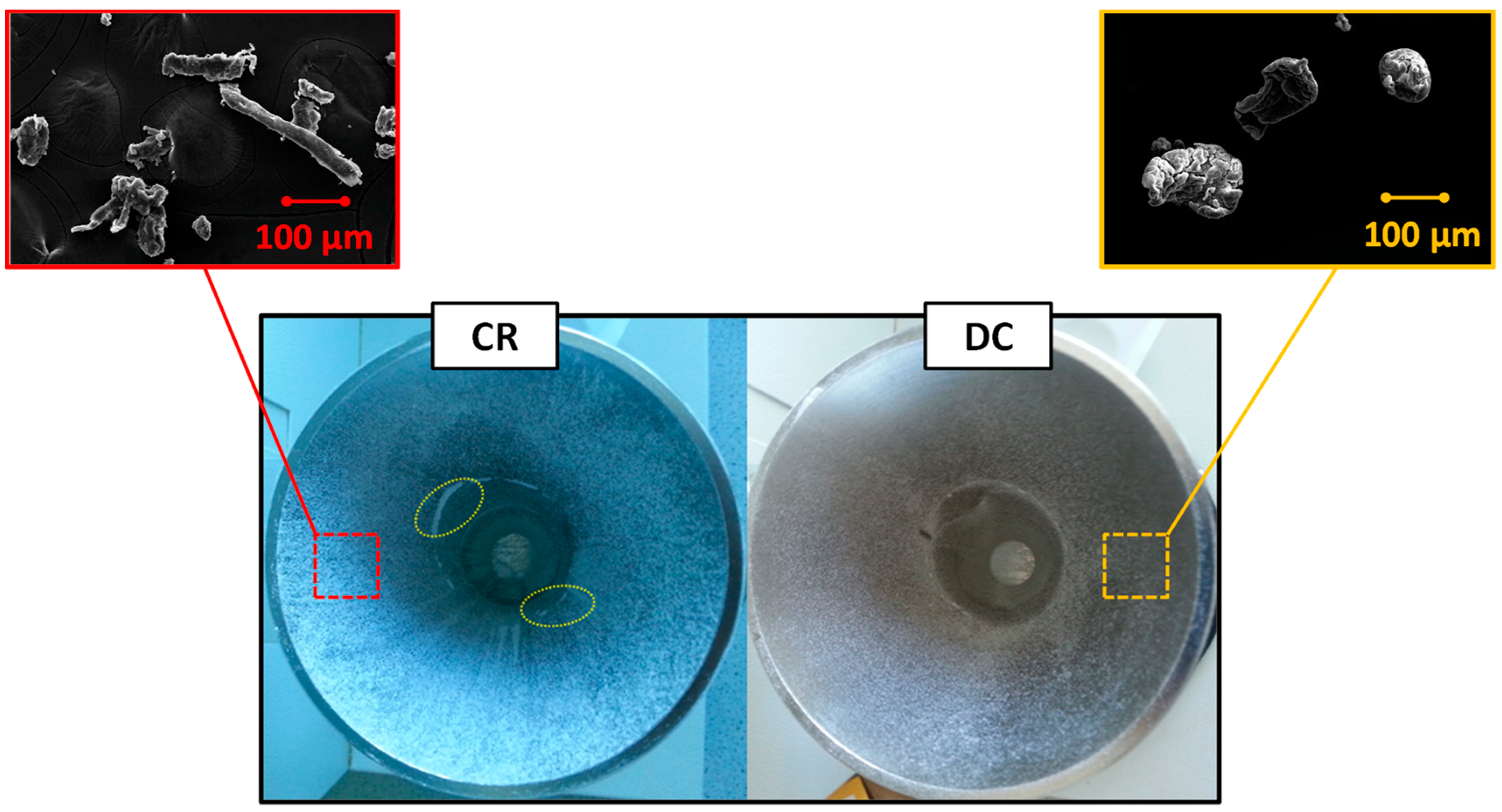 Pharmaceutics Free Full Text Imaging Of The Effect Of Alcohol Containing Media On The Performance Of Hypromellose Hydrophilic Matrix Tablets Comparison Of Direct Compression And Regular Grades Of Polymer Html