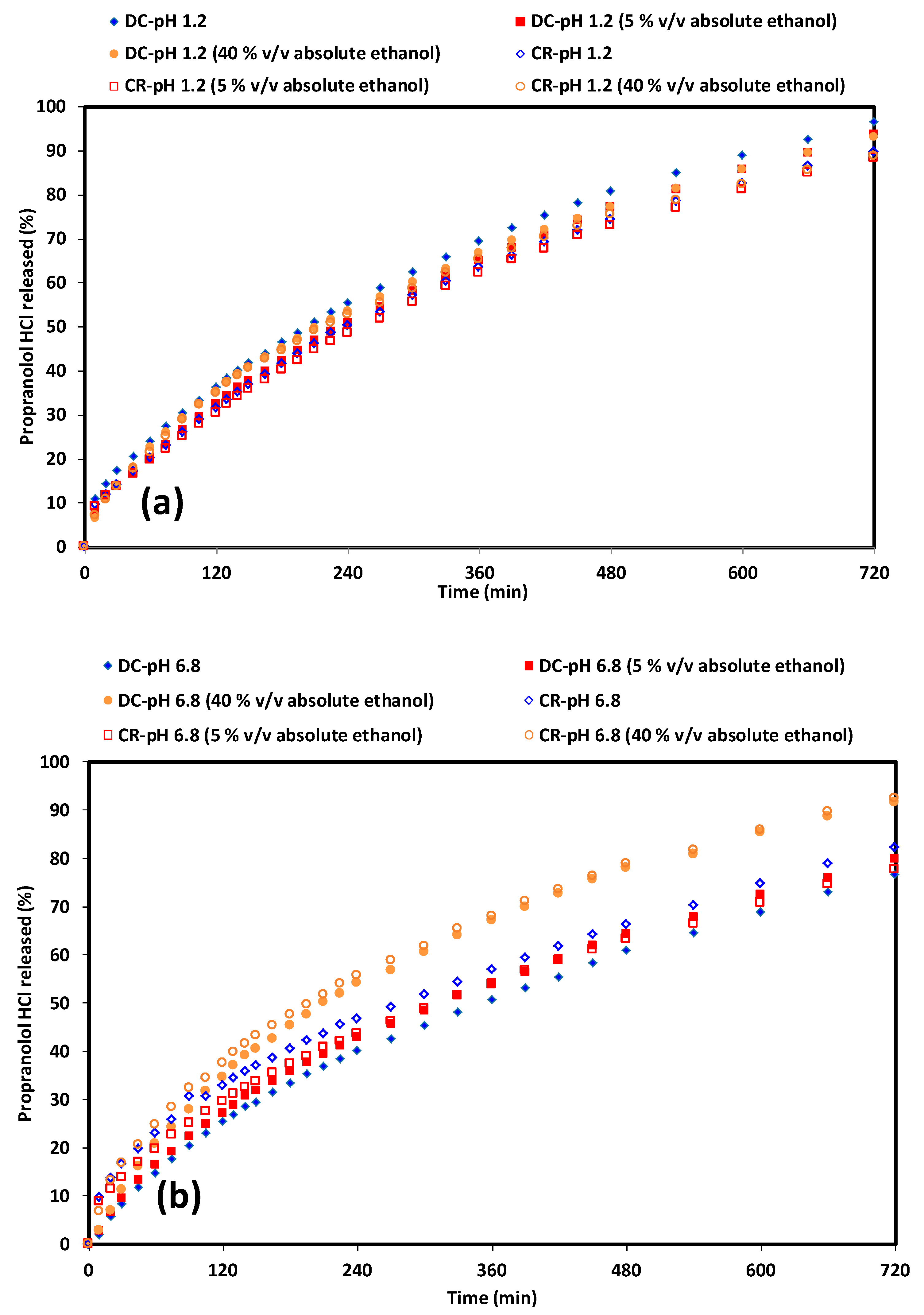 Pharmaceutics 12 00889 g010 Pharmaceutics 12 00889 g010