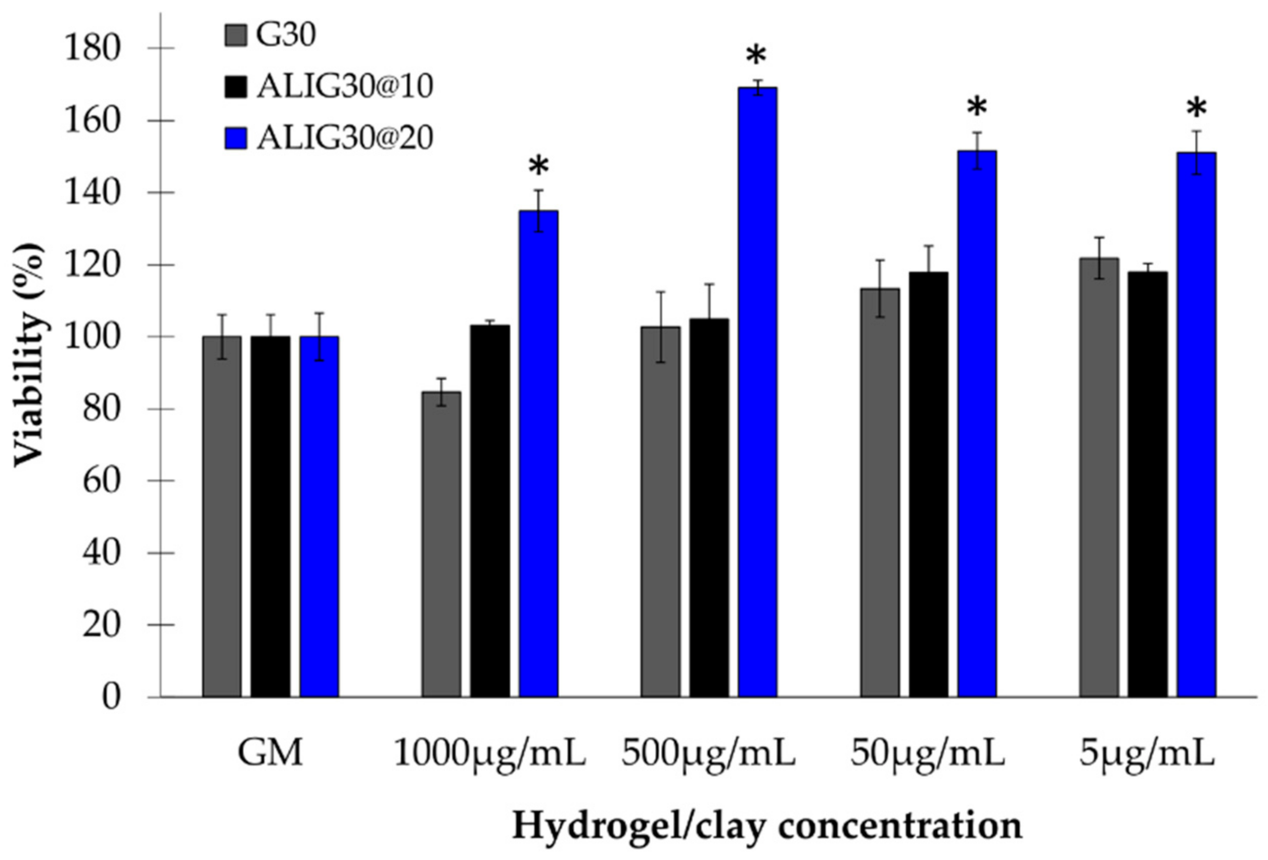 Pharmaceutics 12 00891 g002