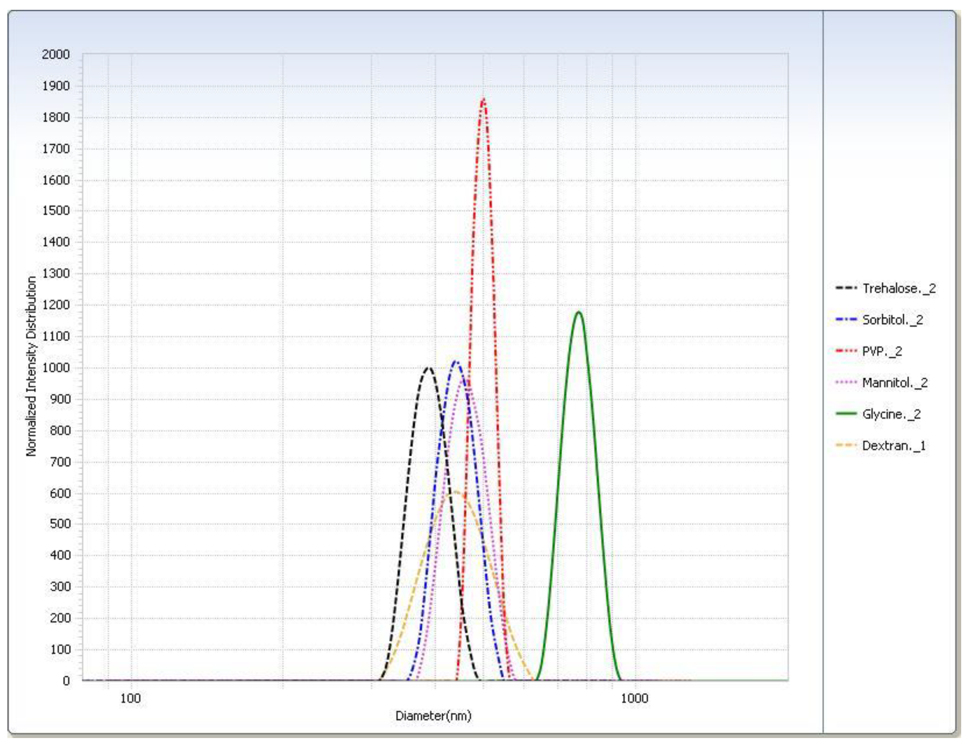 Pharmaceutics 12 00892 g005 Pharmaceutics 12 00892 g005