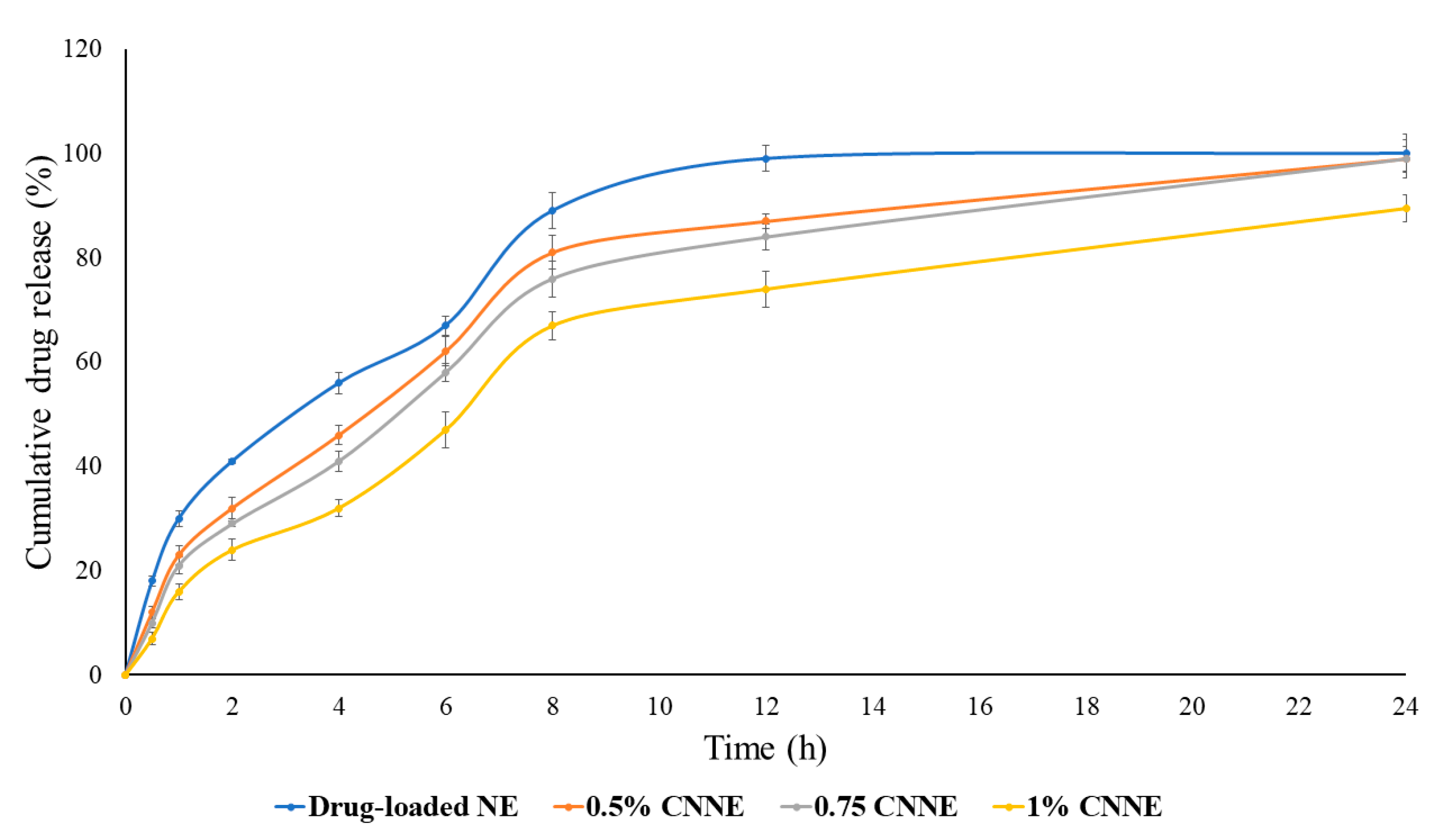 Pharmaceutics 12 00893 g009 Pharmaceutics 12 00893 g009