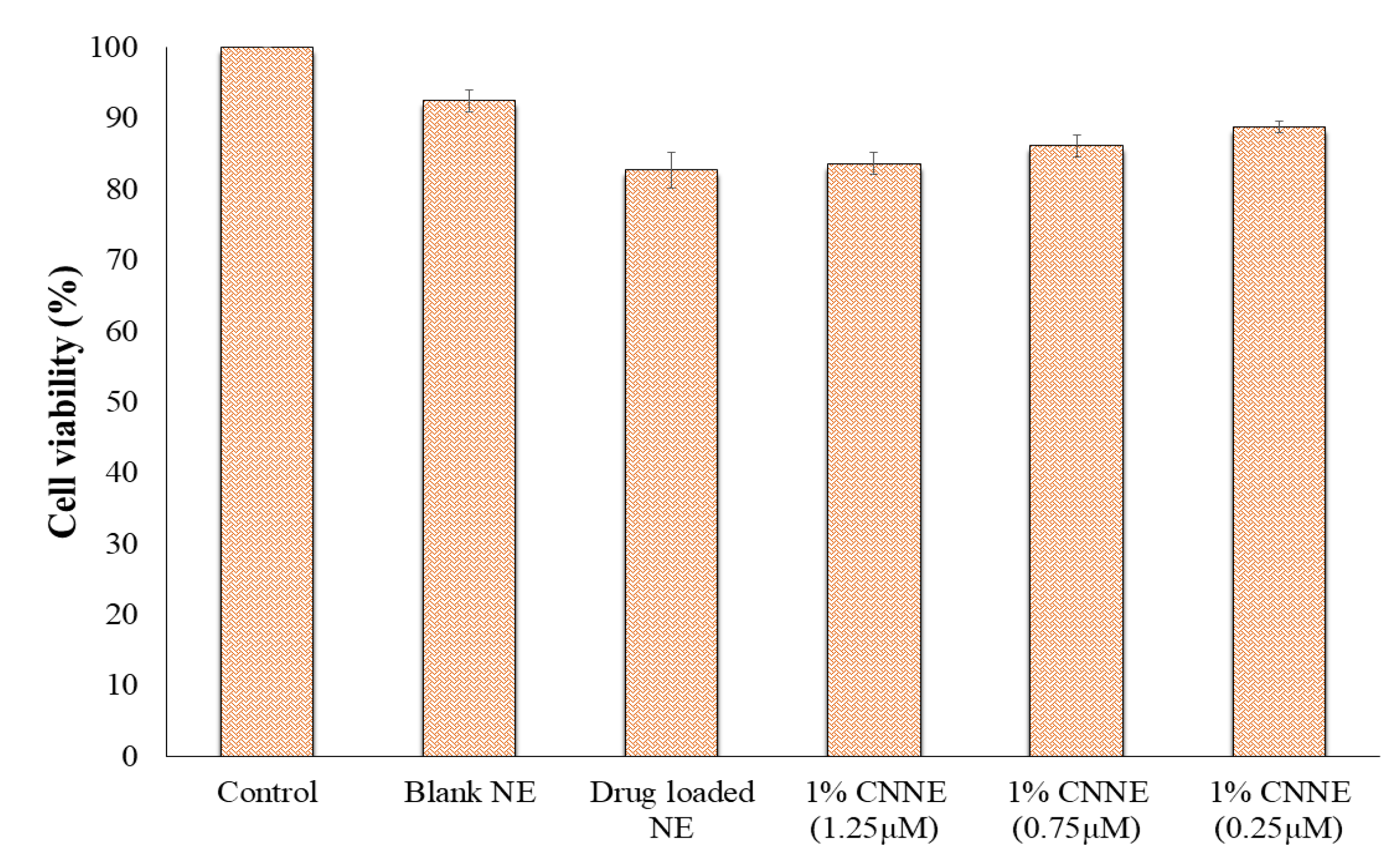 Pharmaceutics 12 00893 g010 Pharmaceutics 12 00893 g010