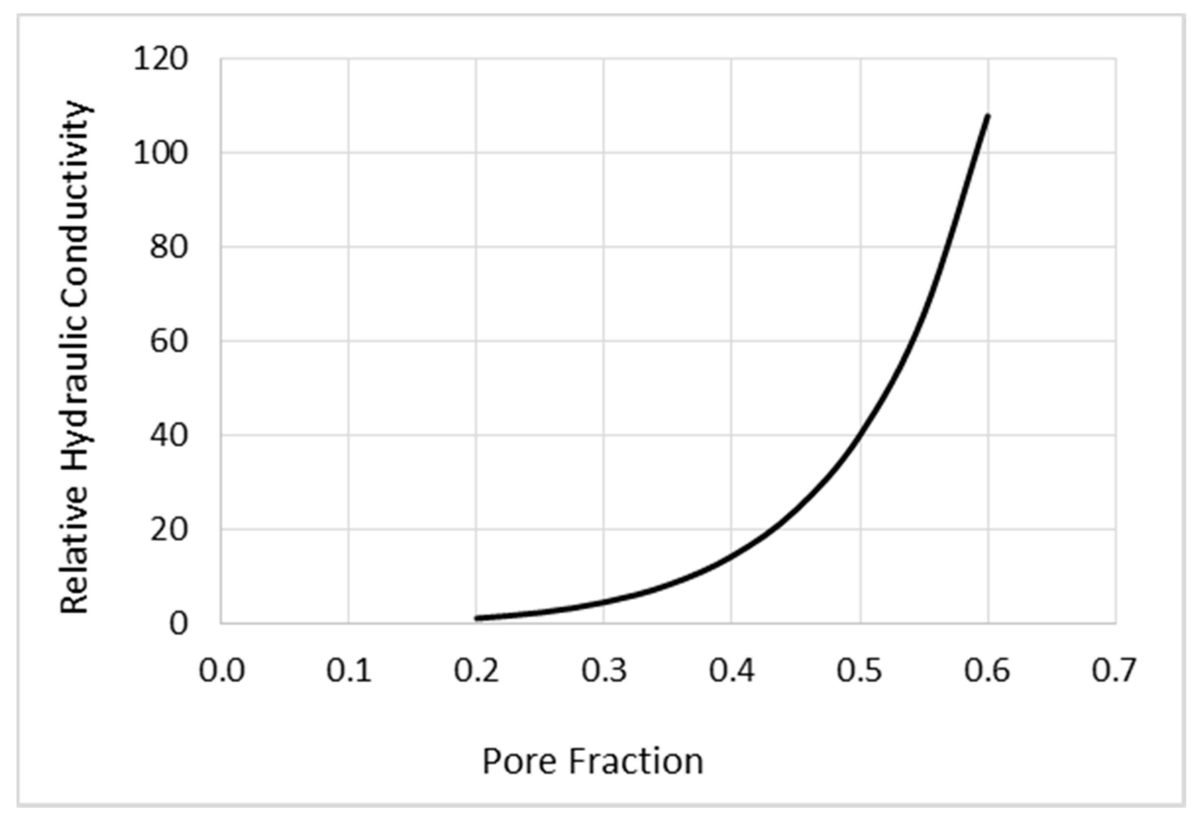 Pharmaceutics 12 00895 g003 Pharmaceutics 12 00895 g003