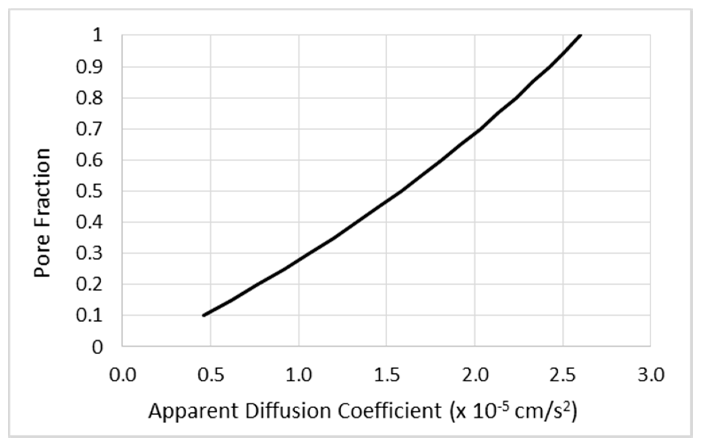 Pharmaceutics 12 00895 g004 Pharmaceutics 12 00895 g004