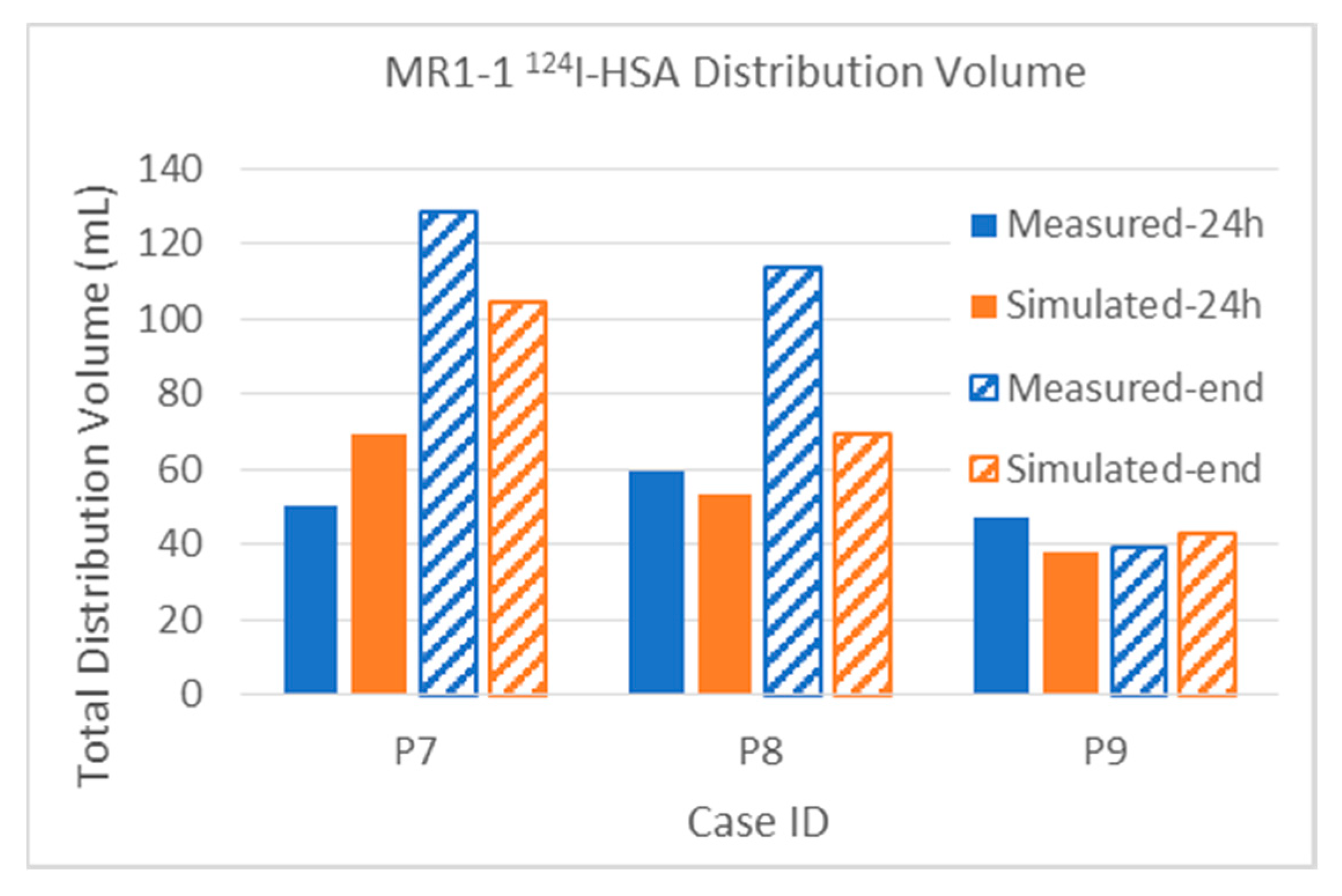 Pharmaceutics 12 00895 g009 Pharmaceutics 12 00895 g009