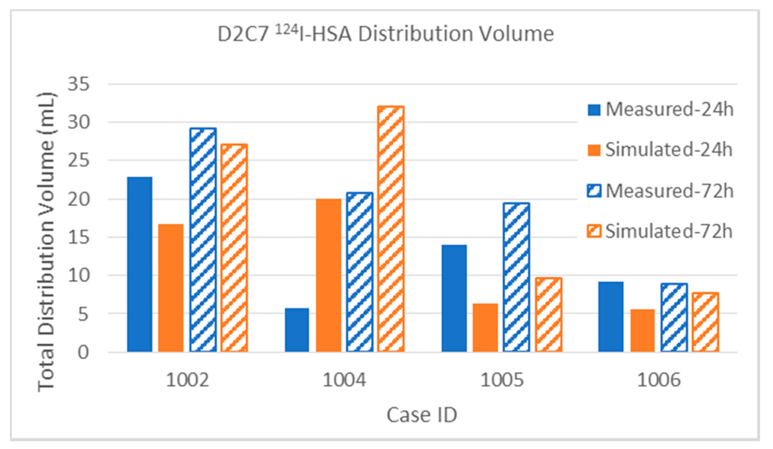Pharmaceutics 12 00895 g010 Pharmaceutics 12 00895 g010