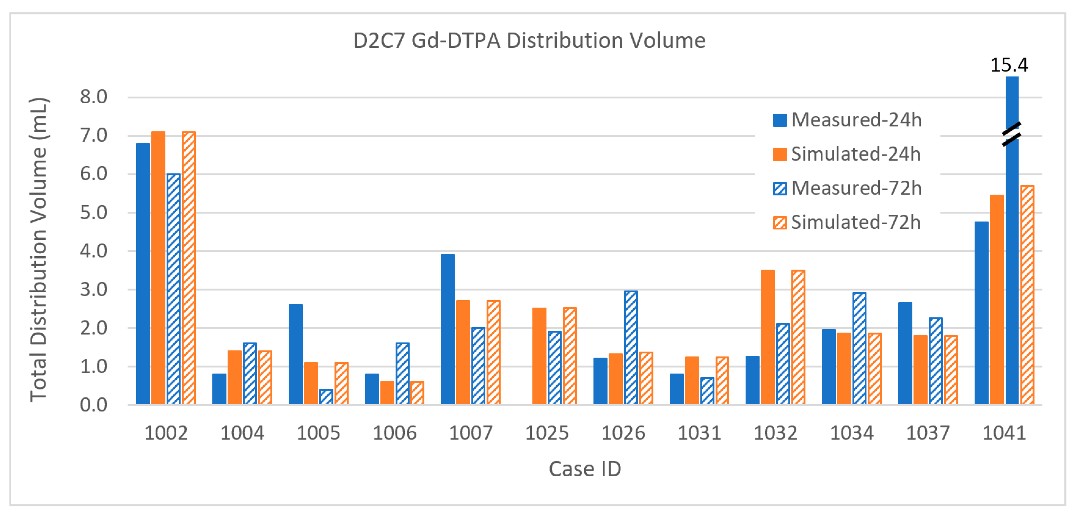 Pharmaceutics 12 00895 g012 Pharmaceutics 12 00895 g012