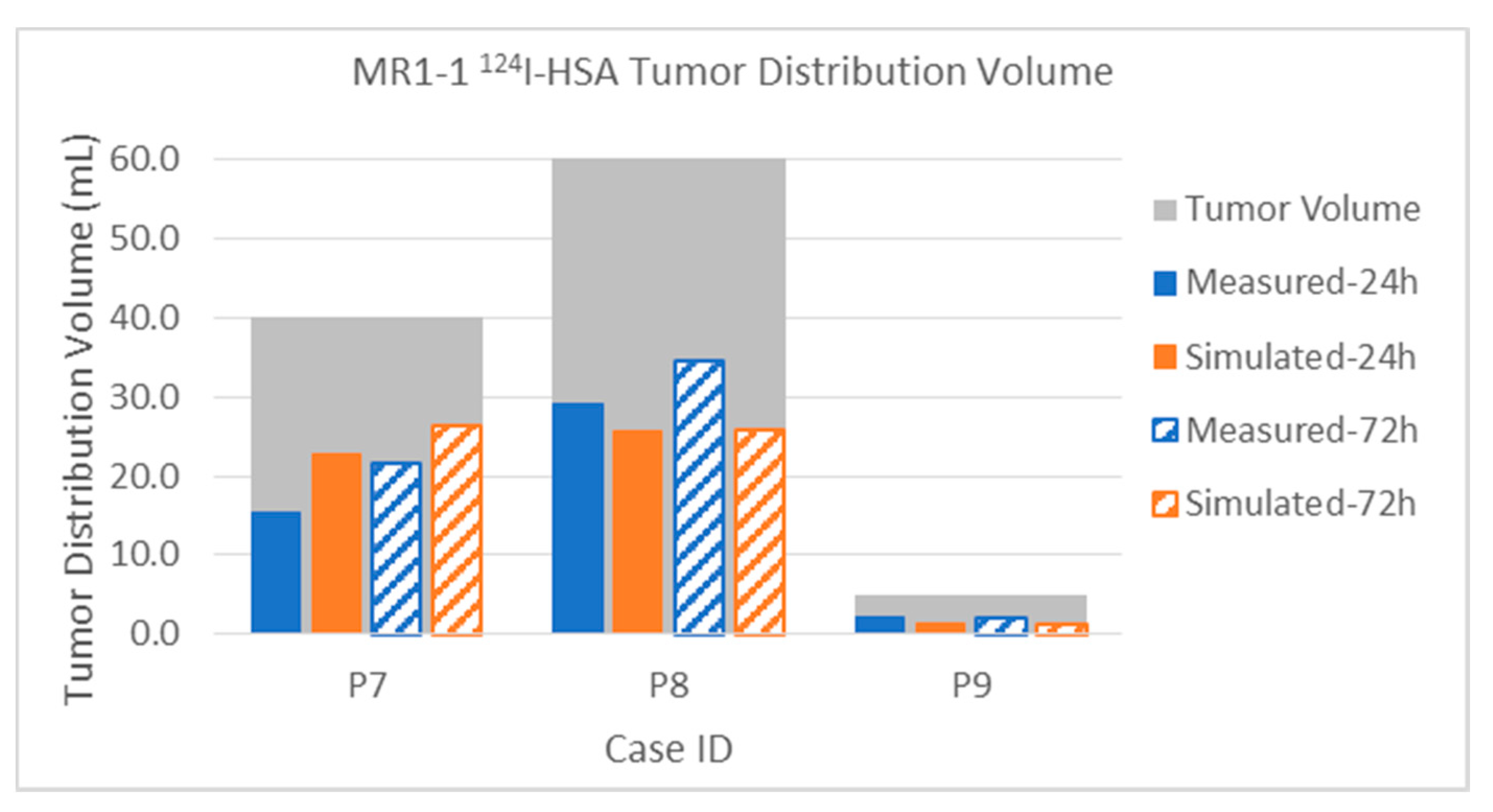 Pharmaceutics 12 00895 g014 Pharmaceutics 12 00895 g014