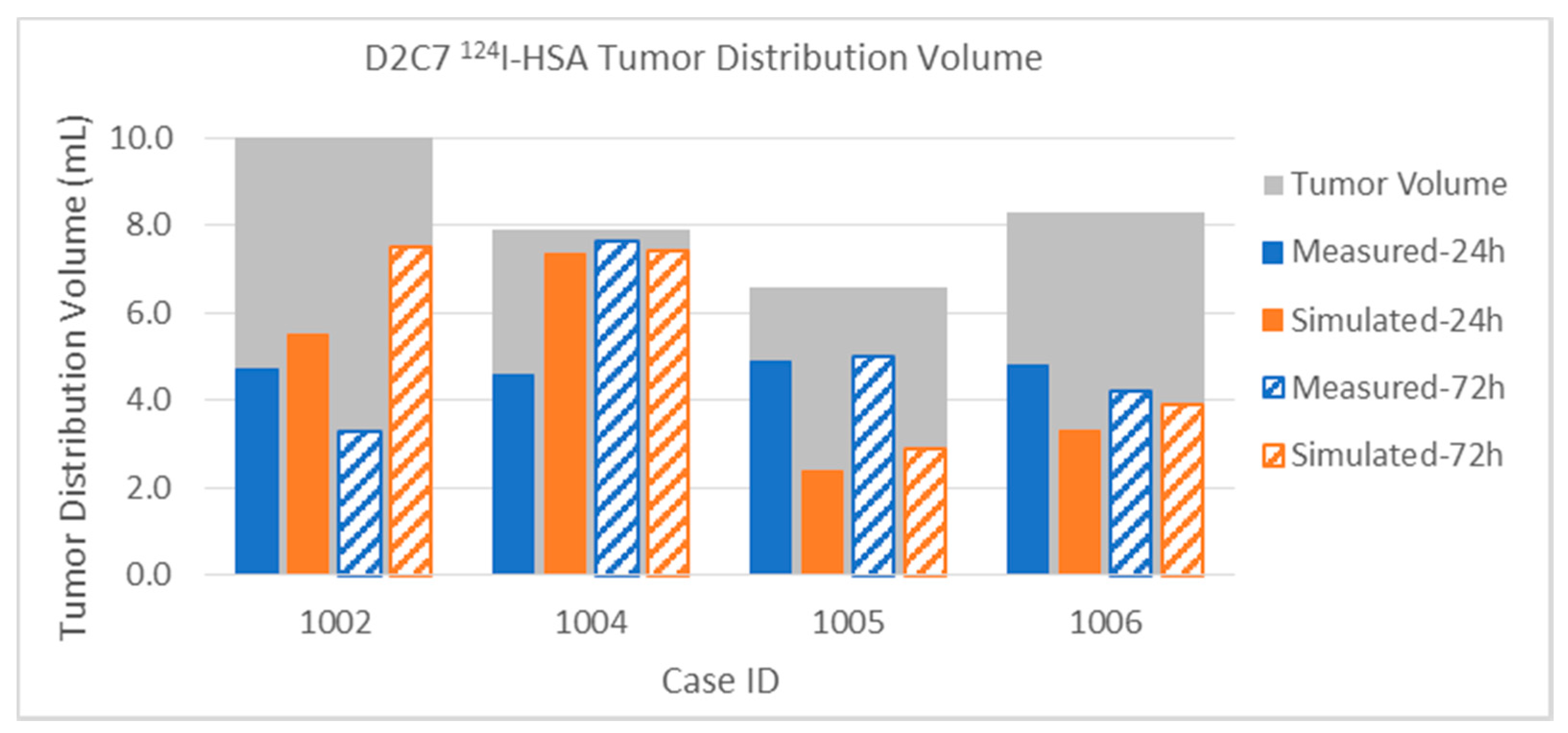 Pharmaceutics 12 00895 g015 Pharmaceutics 12 00895 g015