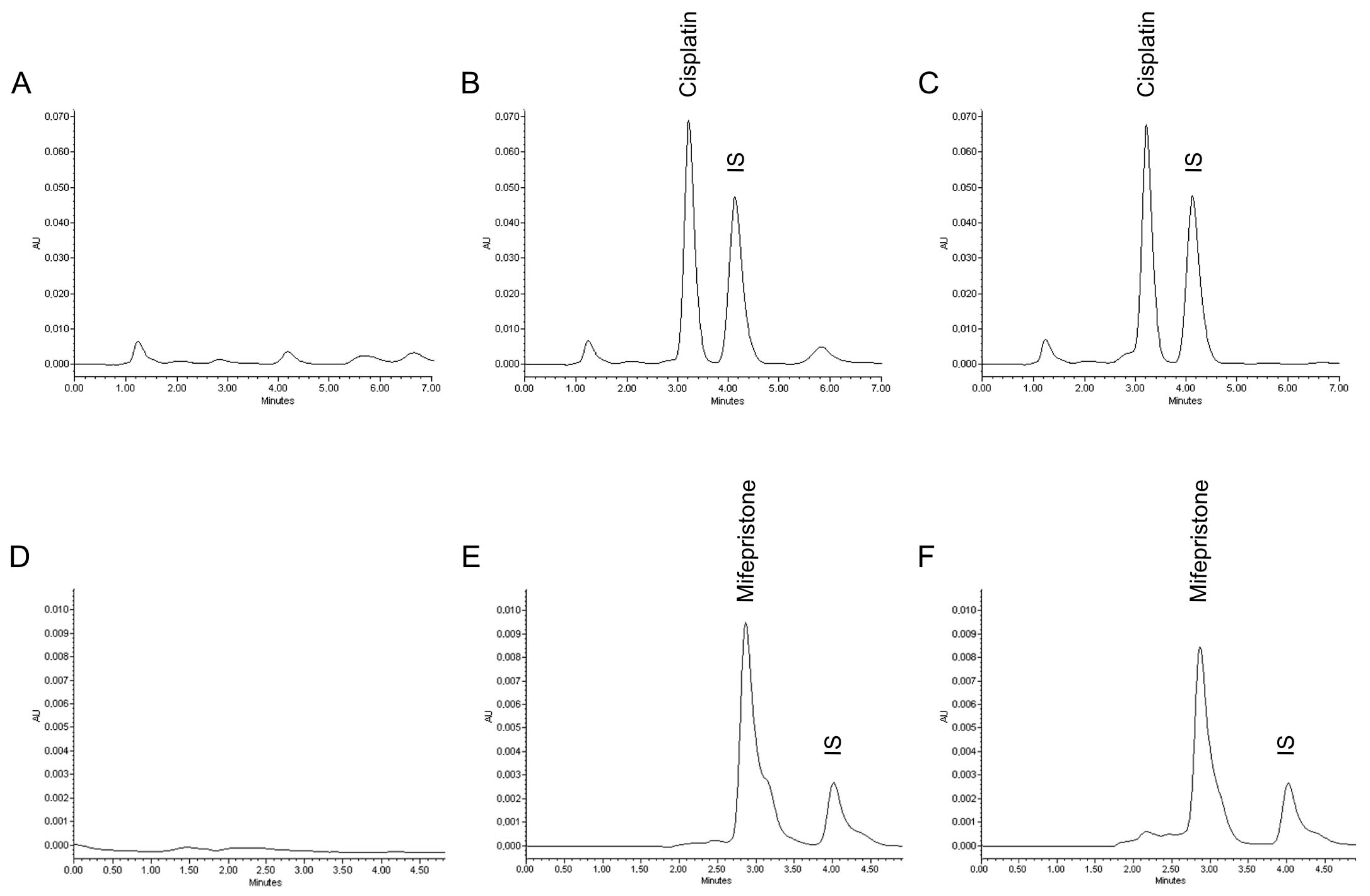 Pharmaceutics 12 00897 g001 Pharmaceutics 12 00897 g001