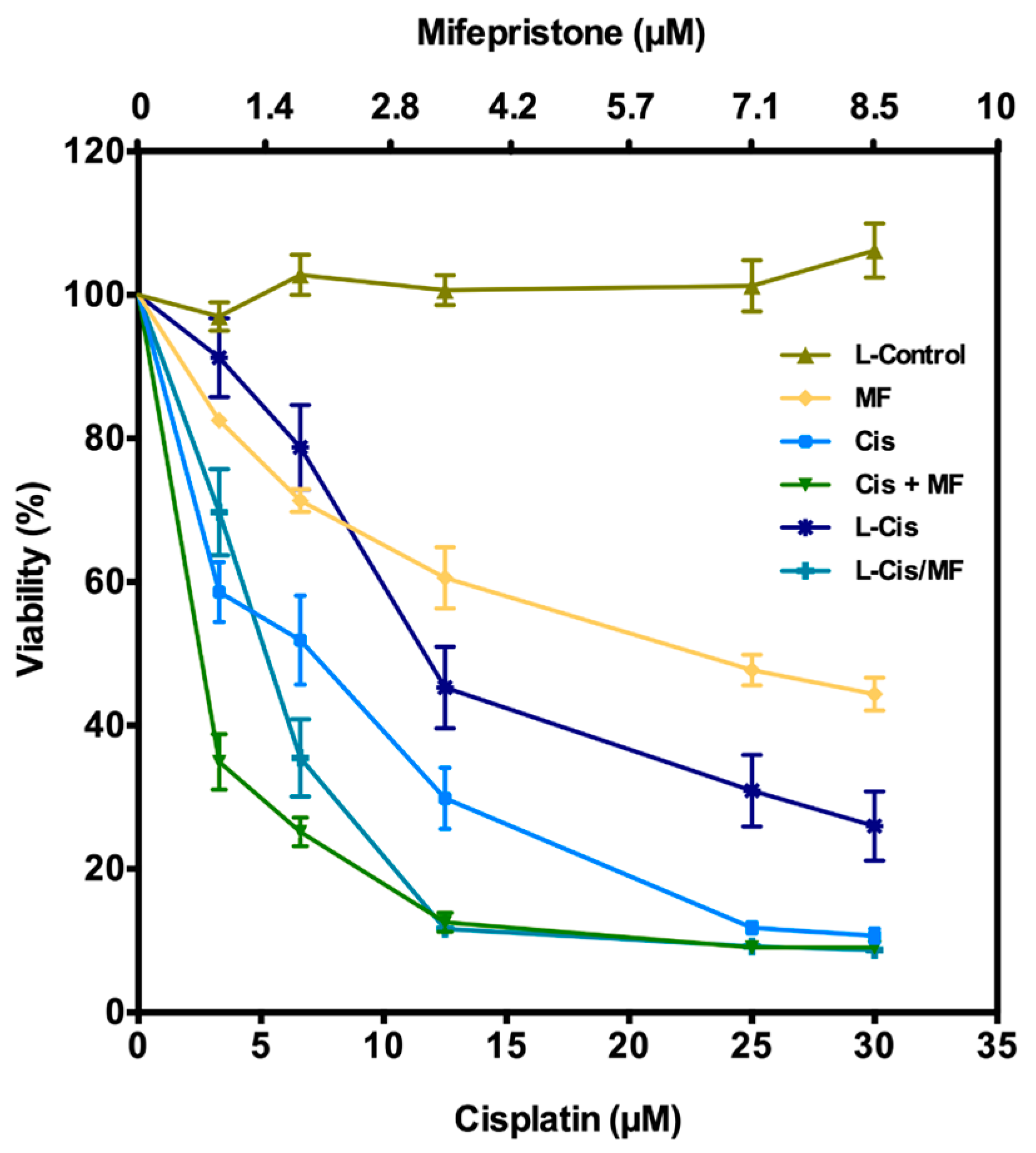 Pharmaceutics 12 00897 g003 Pharmaceutics 12 00897 g003