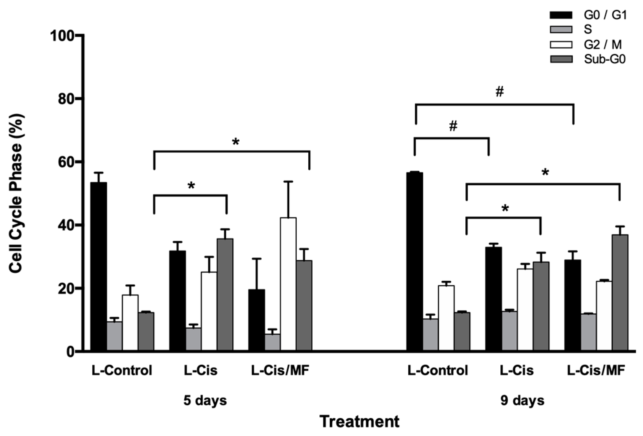 Pharmaceutics 12 00897 g004 Pharmaceutics 12 00897 g004