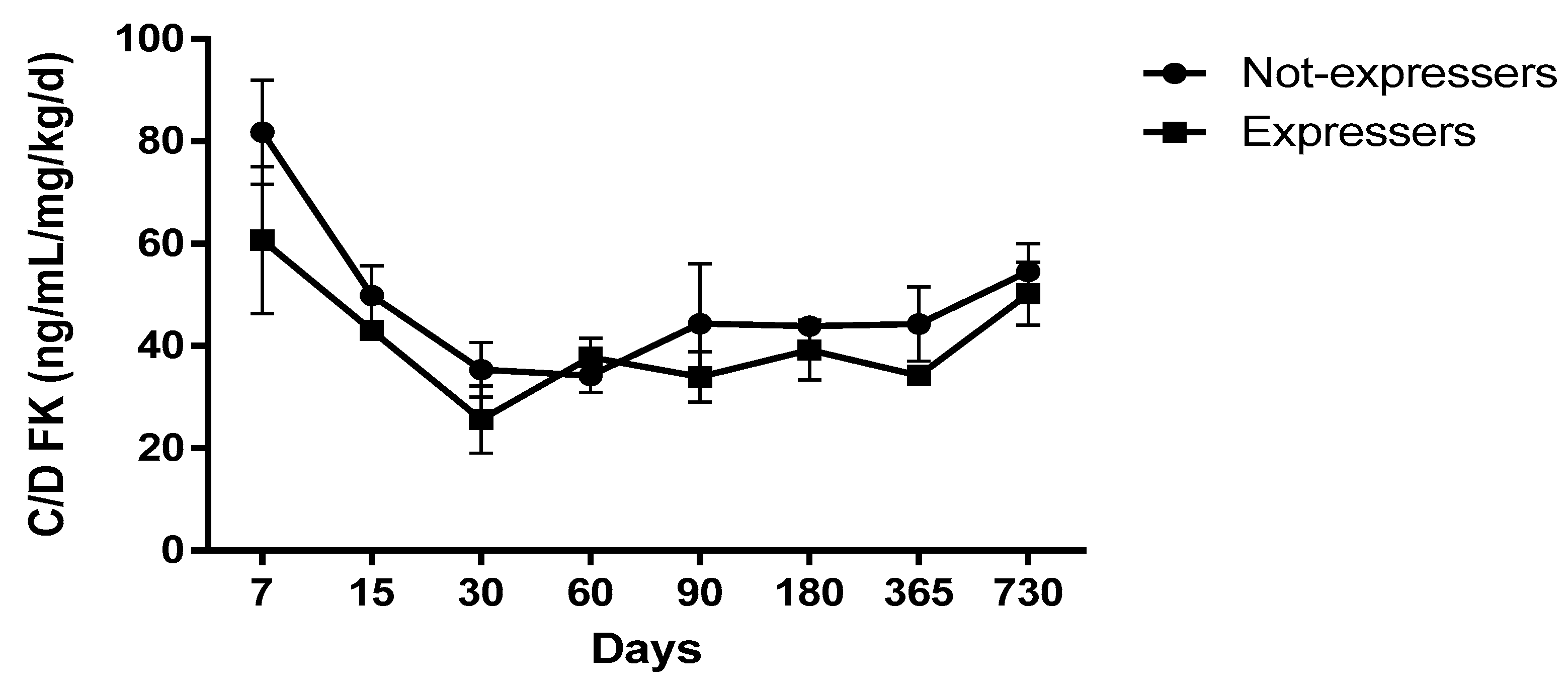 Pharmaceutics 12 00898 g001