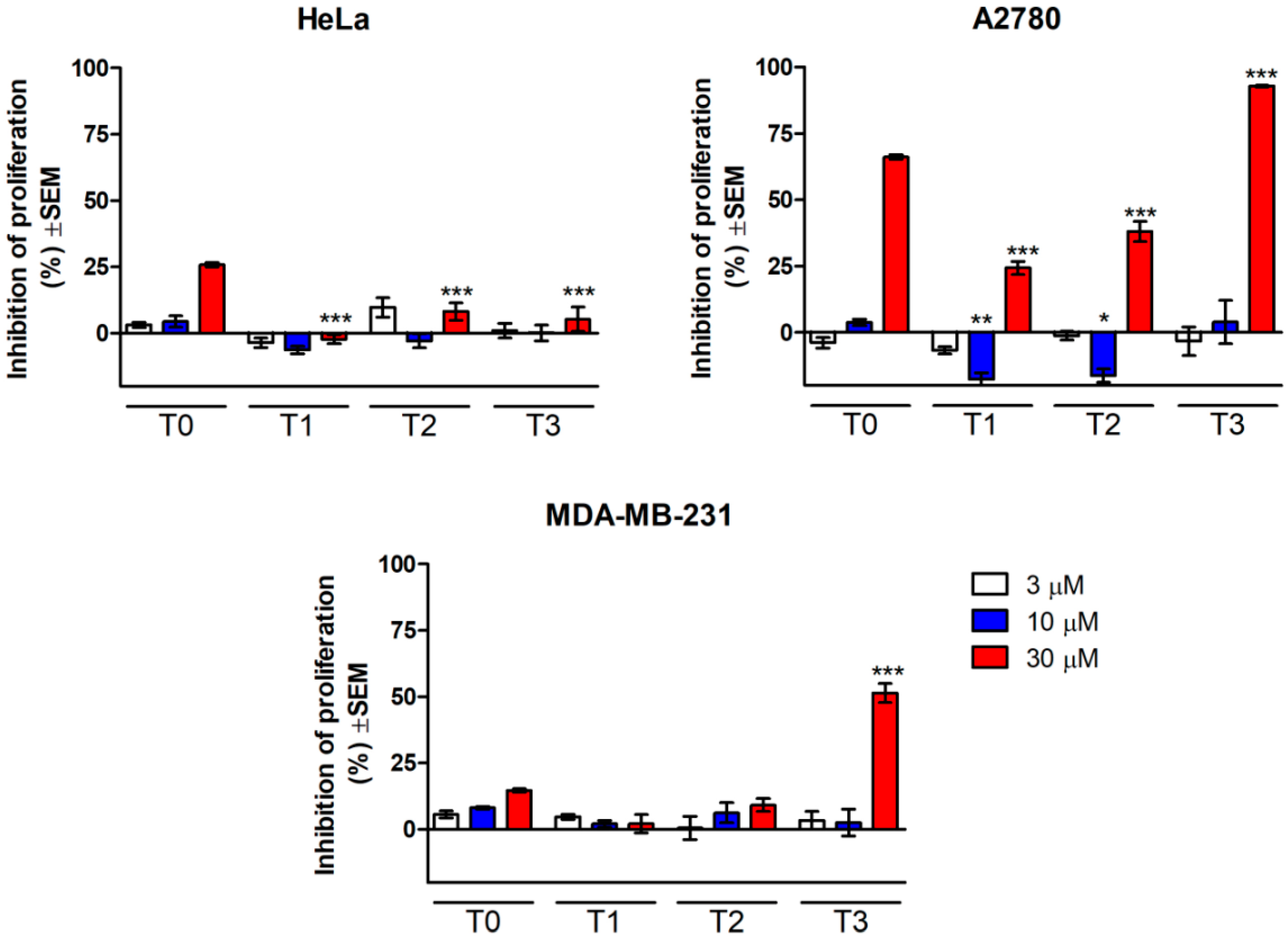 Pharmaceutics 12 00899 g004