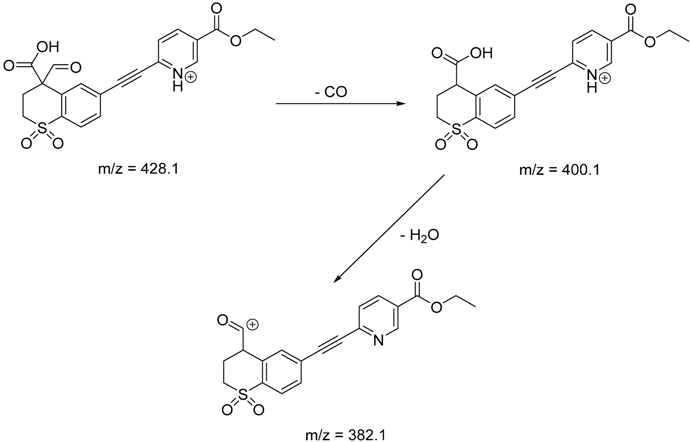 Pharmaceutics 12 00899 i015