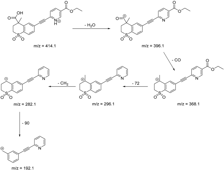 Pharmaceutics 12 00899 i016