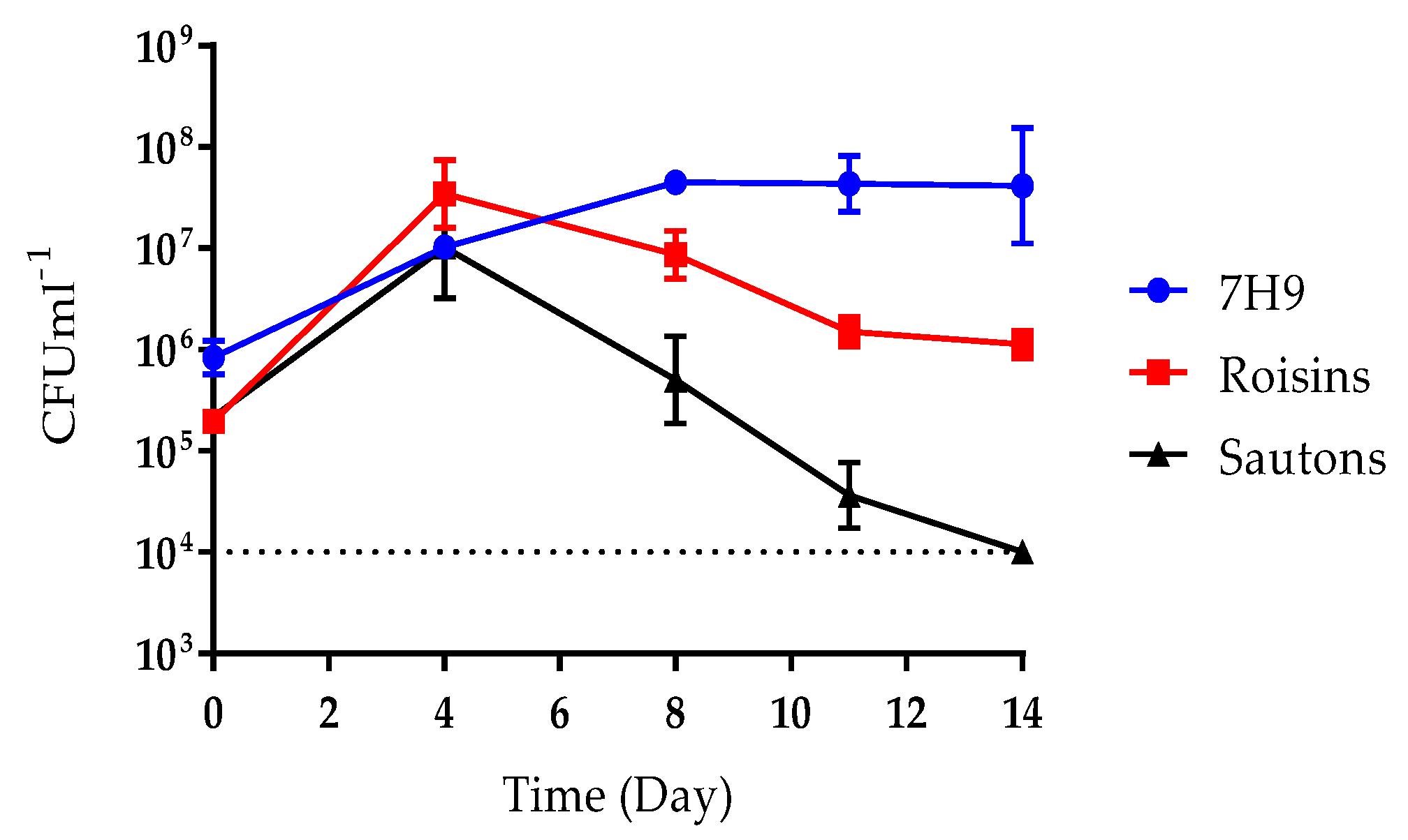 Pharmaceutics 12 00900 g001 Pharmaceutics 12 00900 g001