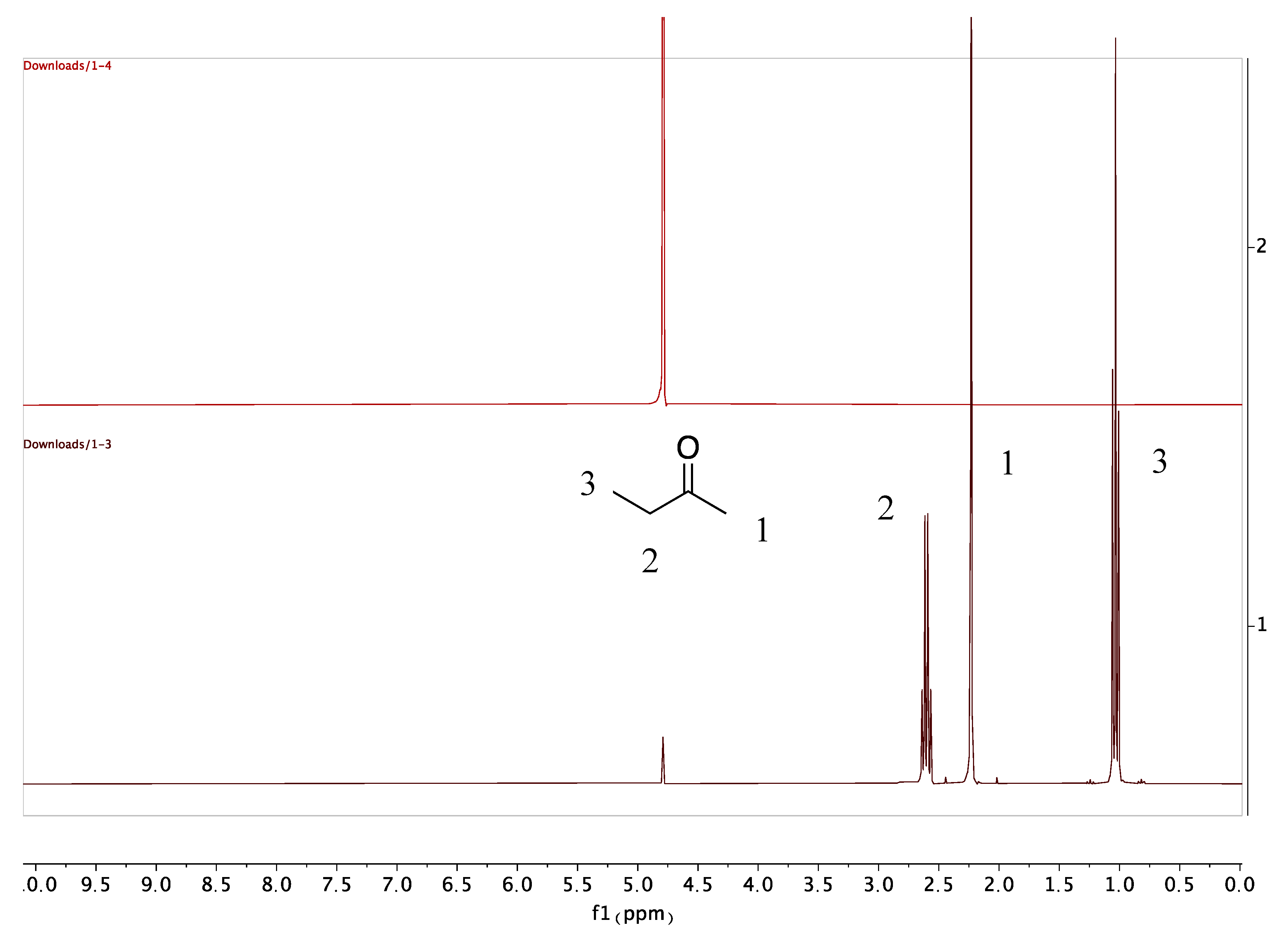 Pharmaceutics 12 00901 g002