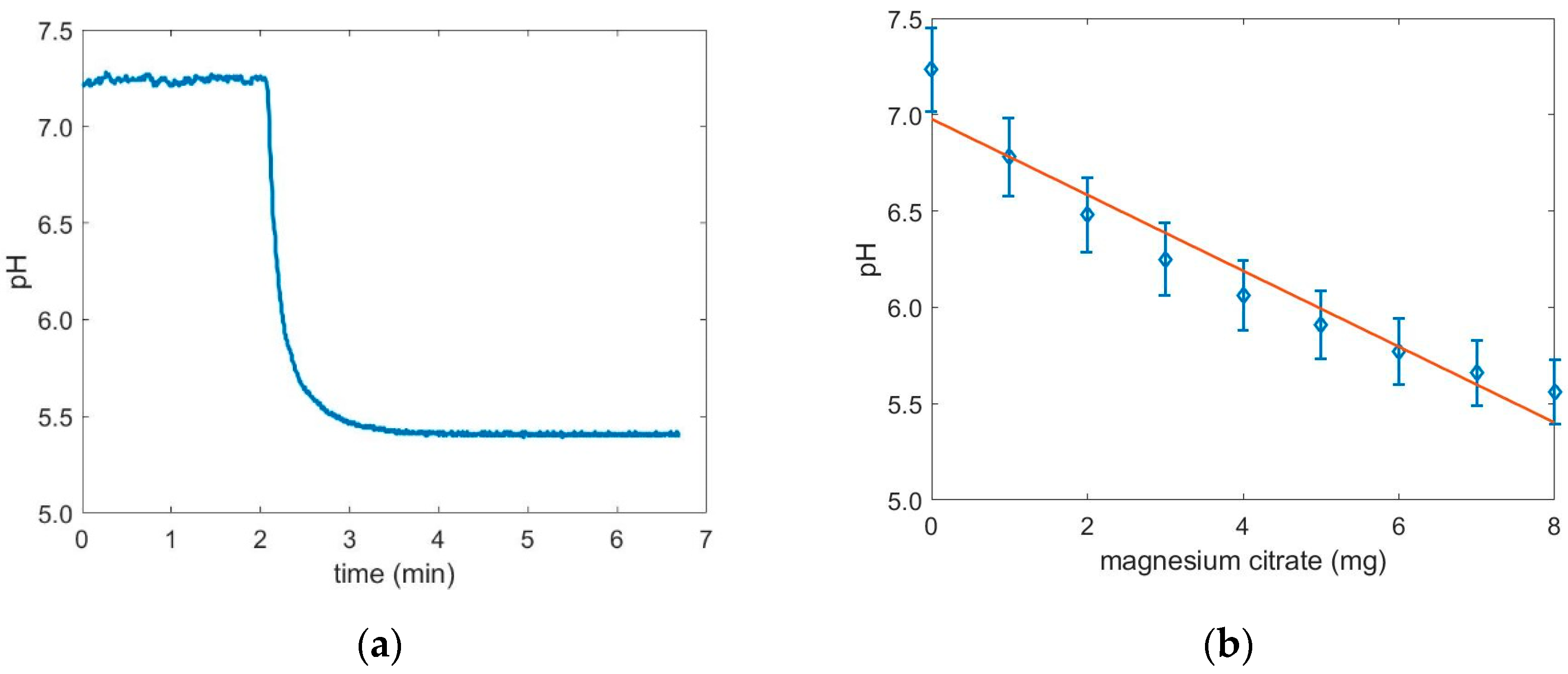 Pharmaceutics 12 00904 g004