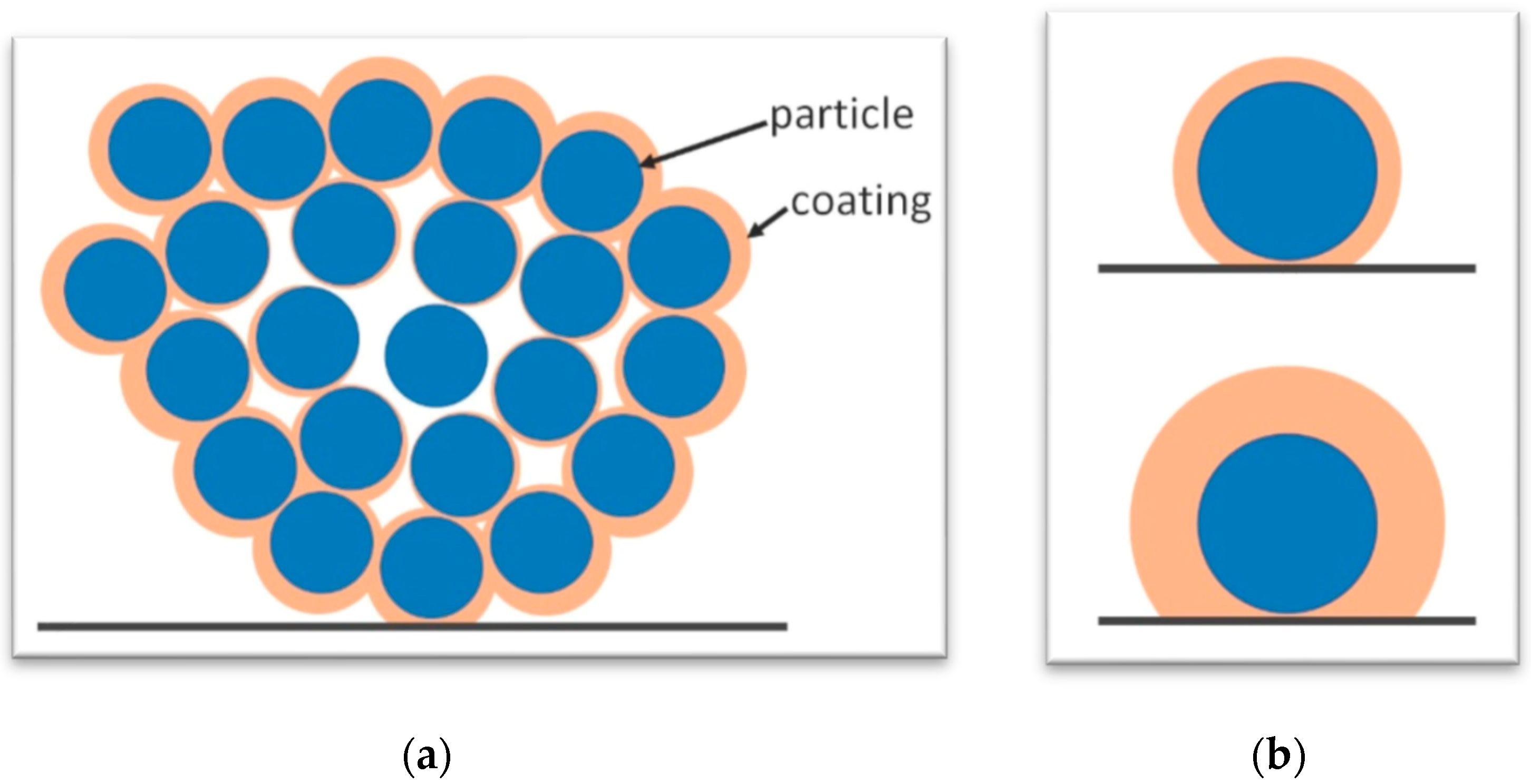 Pharmaceutics 12 00904 g006