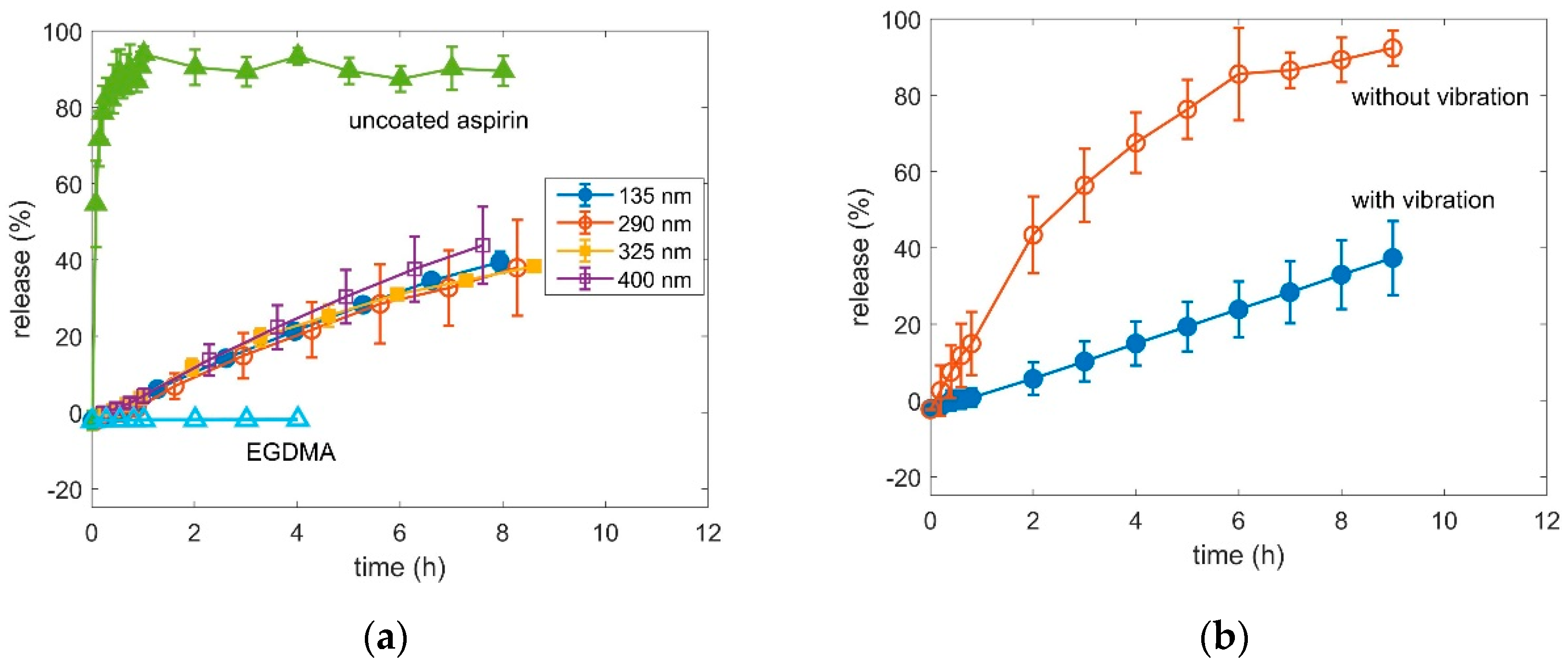 Pharmaceutics 12 00904 g008