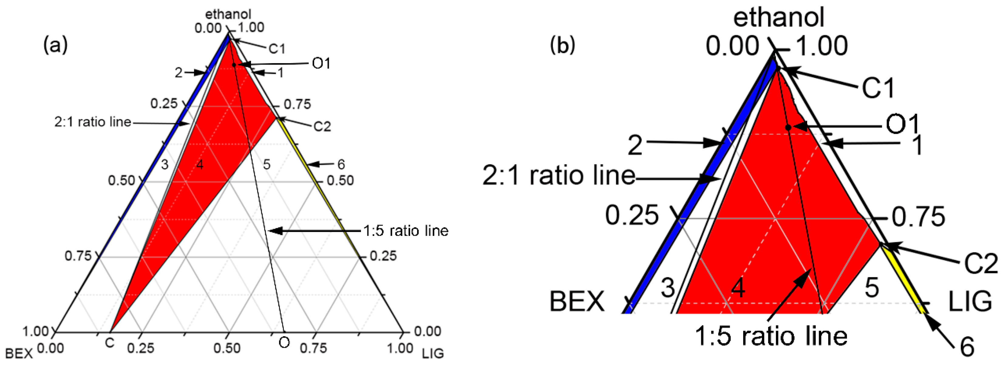 Pharmaceutics 12 00906 g002