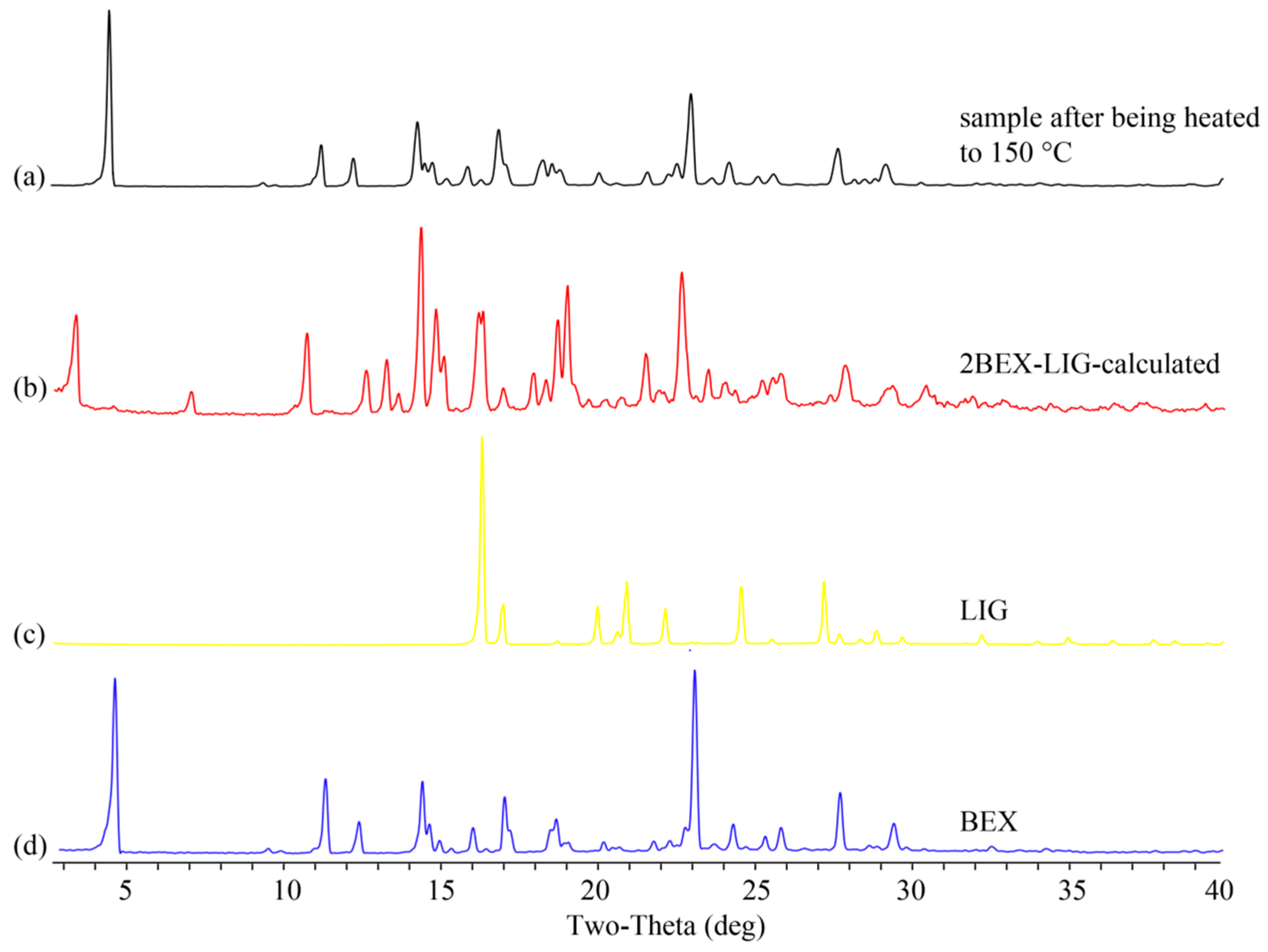 Pharmaceutics 12 00906 g005