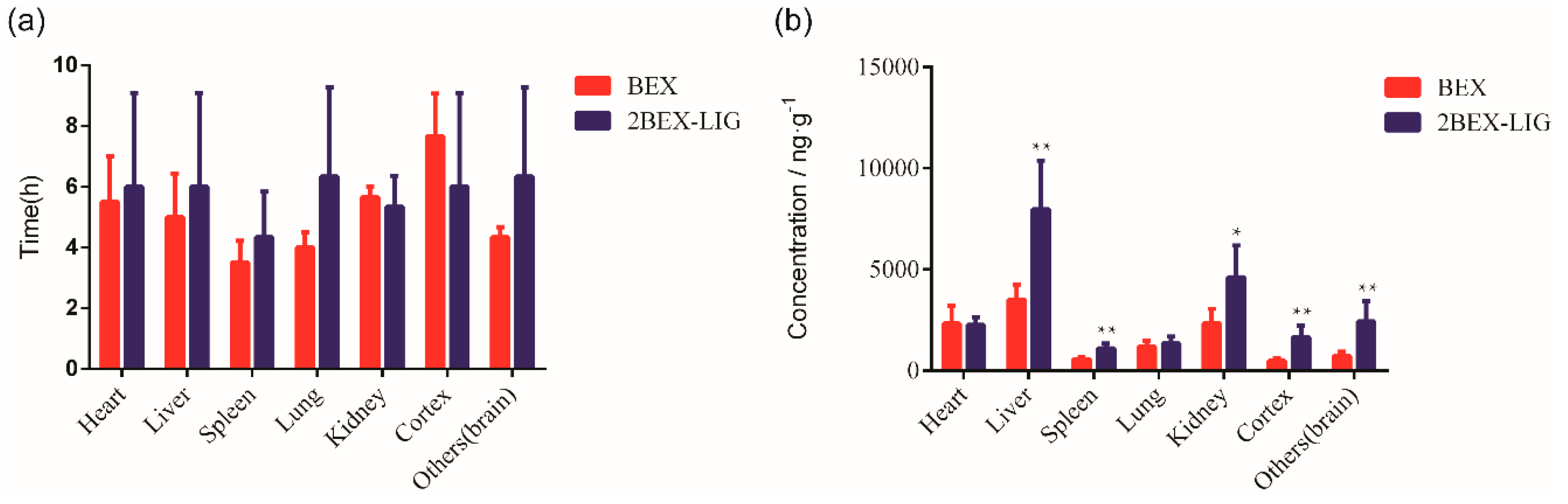 Pharmaceutics 12 00906 g010