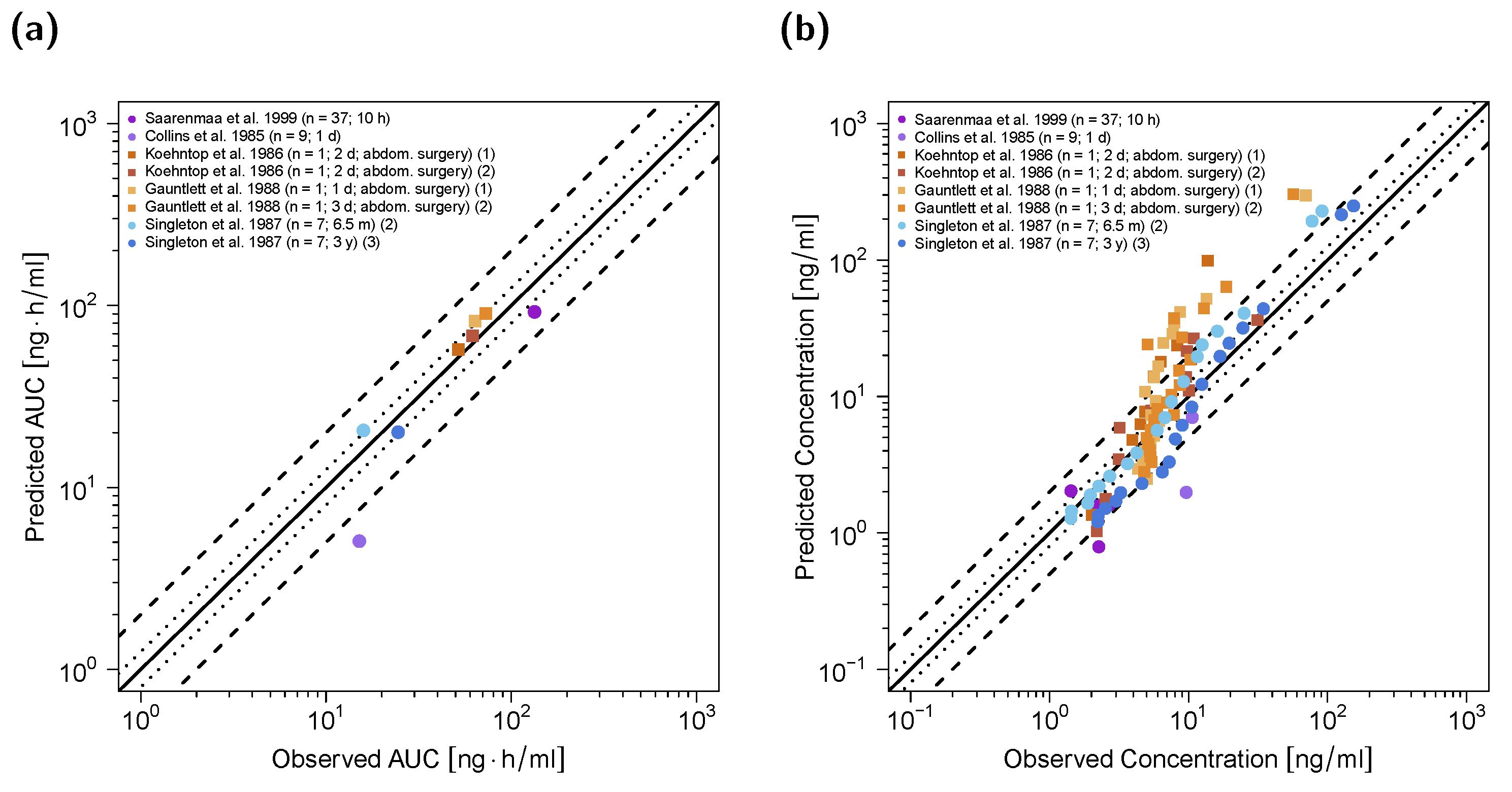 Pharmaceutics 12 00908 g006 Pharmaceutics 12 00908 g006