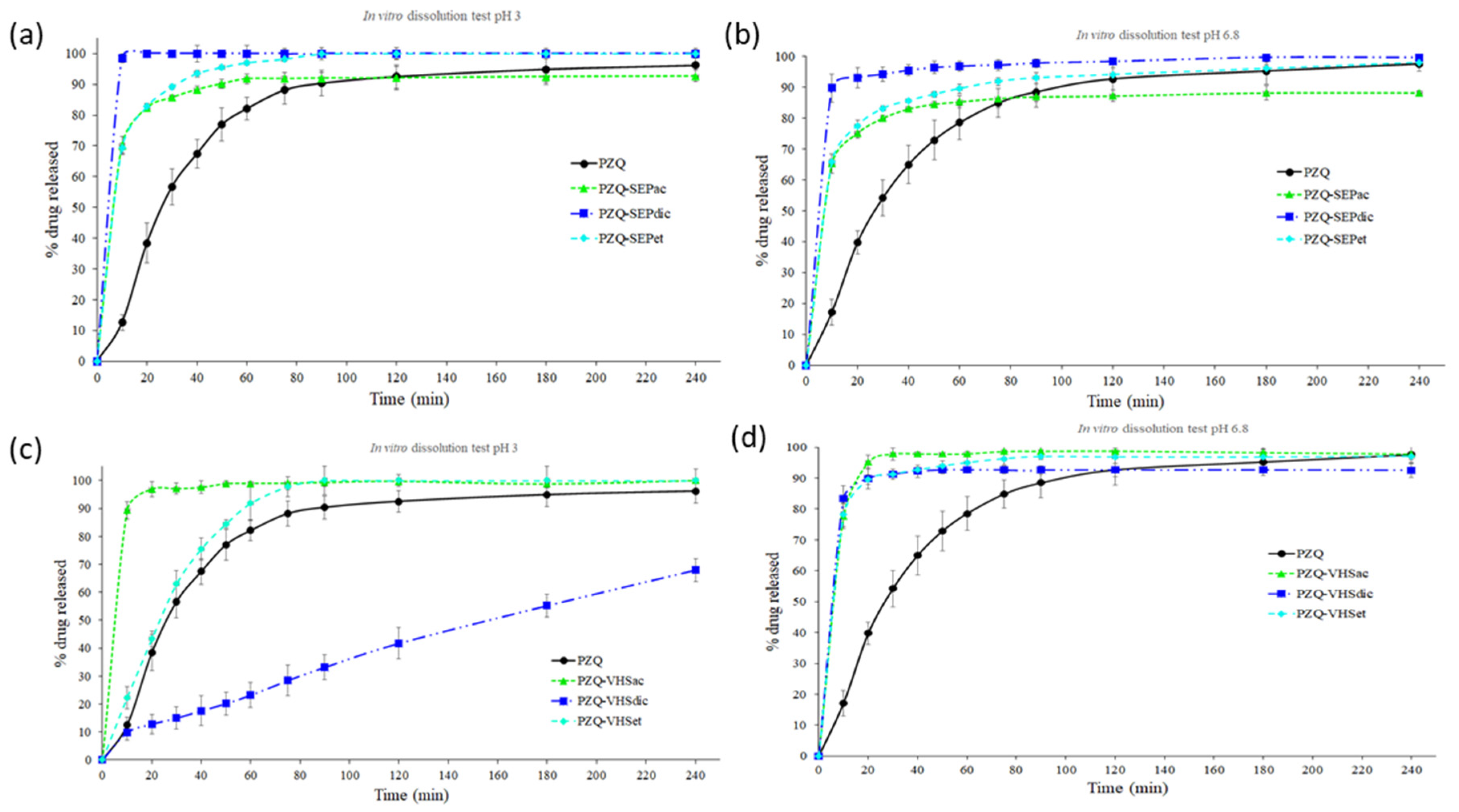 Pharmaceutics 12 00914 g005 Pharmaceutics 12 00914 g005