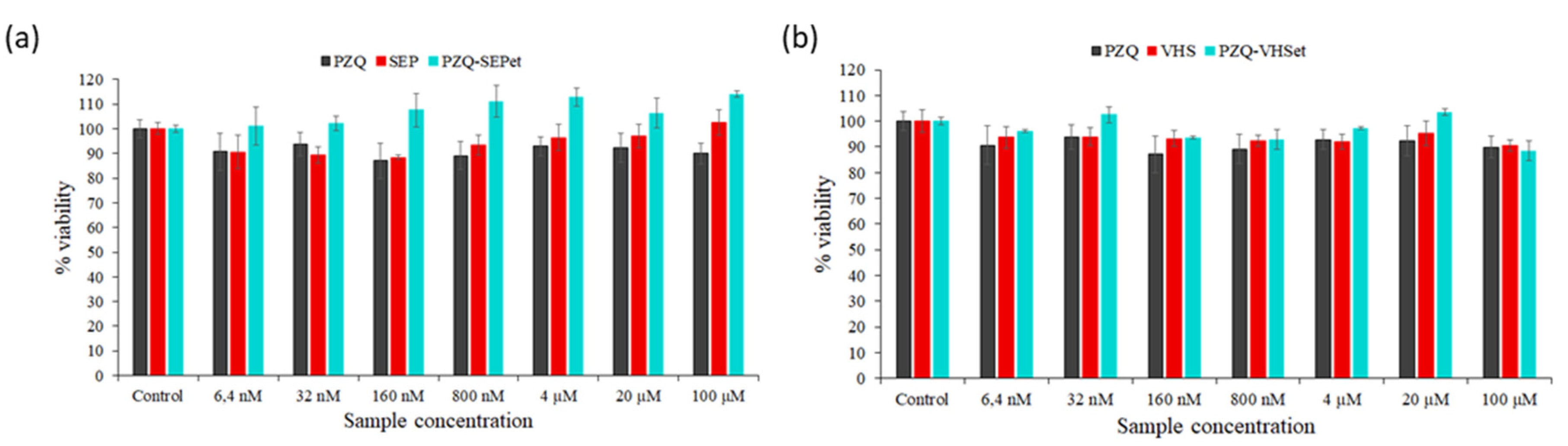 Pharmaceutics 12 00914 g006 Pharmaceutics 12 00914 g006