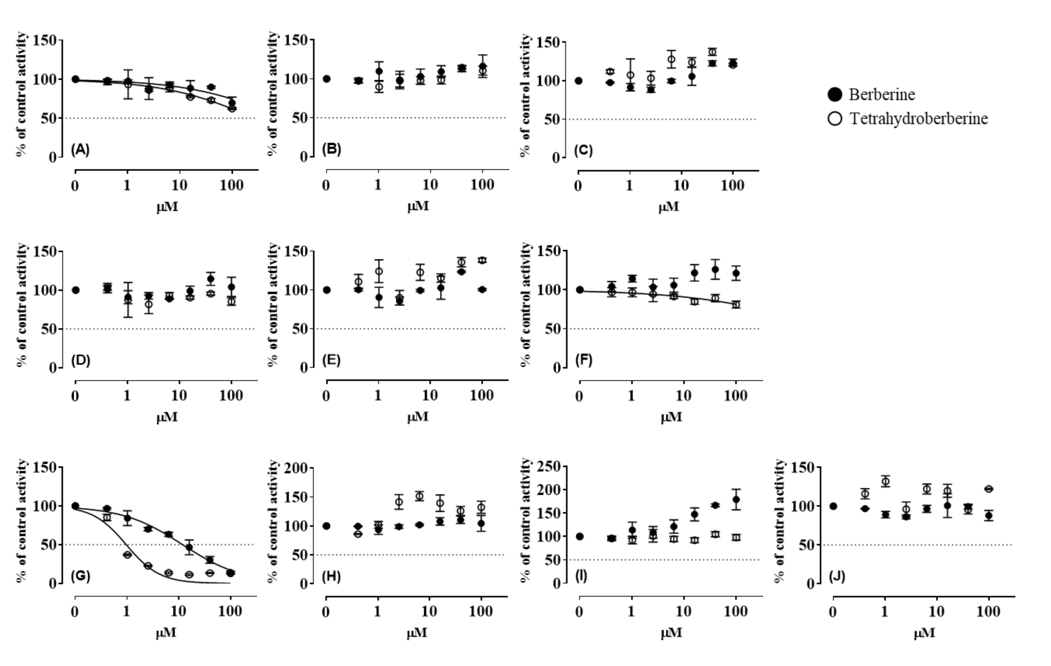 Pharmaceutics 12 00916 g001 Pharmaceutics 12 00916 g001
