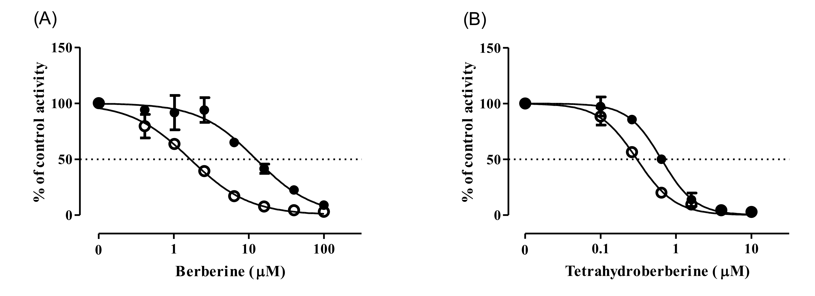 Pharmaceutics 12 00916 g002 Pharmaceutics 12 00916 g002