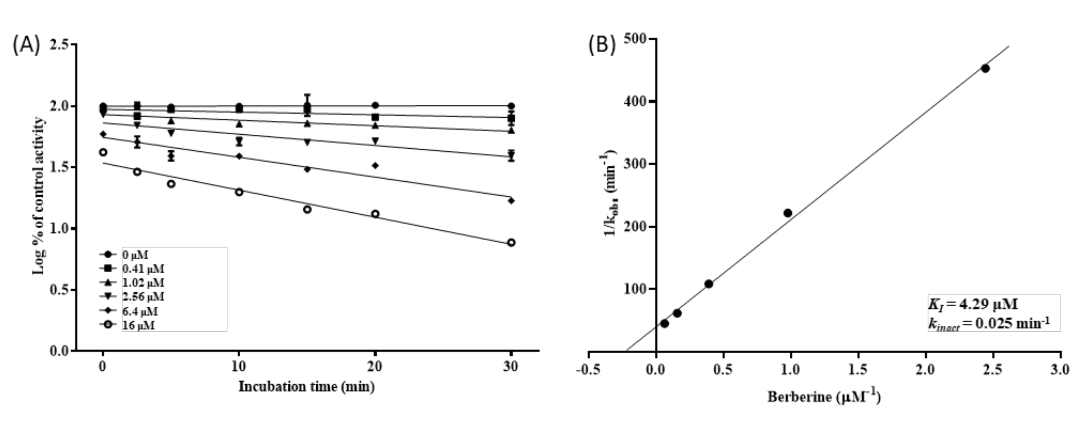 Pharmaceutics 12 00916 g004 Pharmaceutics 12 00916 g004