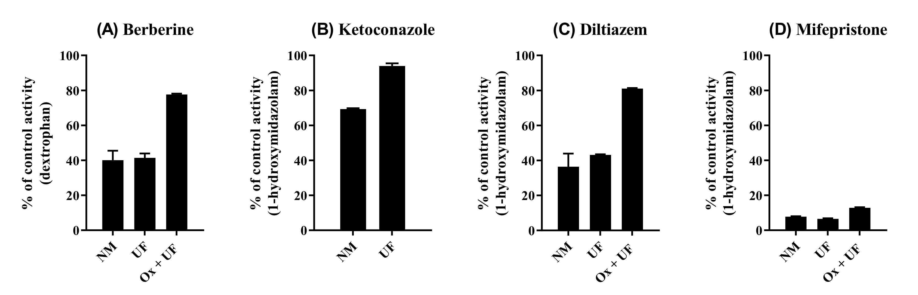 Pharmaceutics 12 00916 g005 Pharmaceutics 12 00916 g005