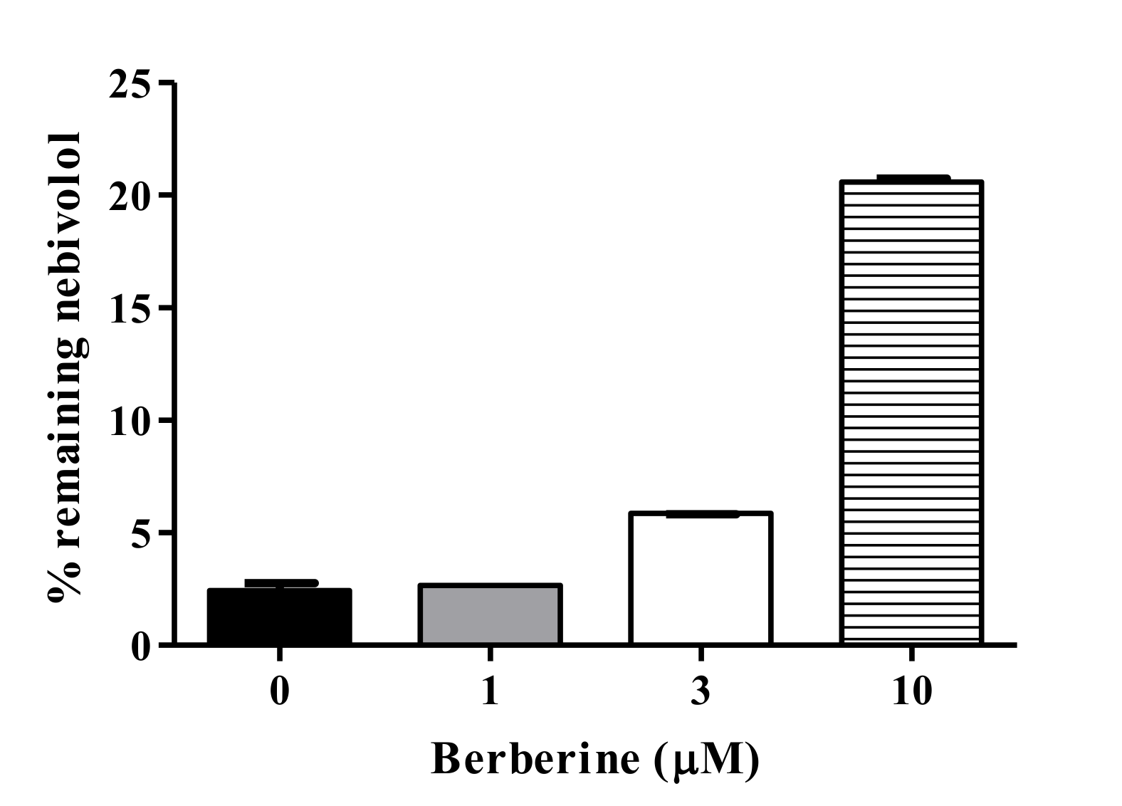 Pharmaceutics 12 00916 g006 Pharmaceutics 12 00916 g006