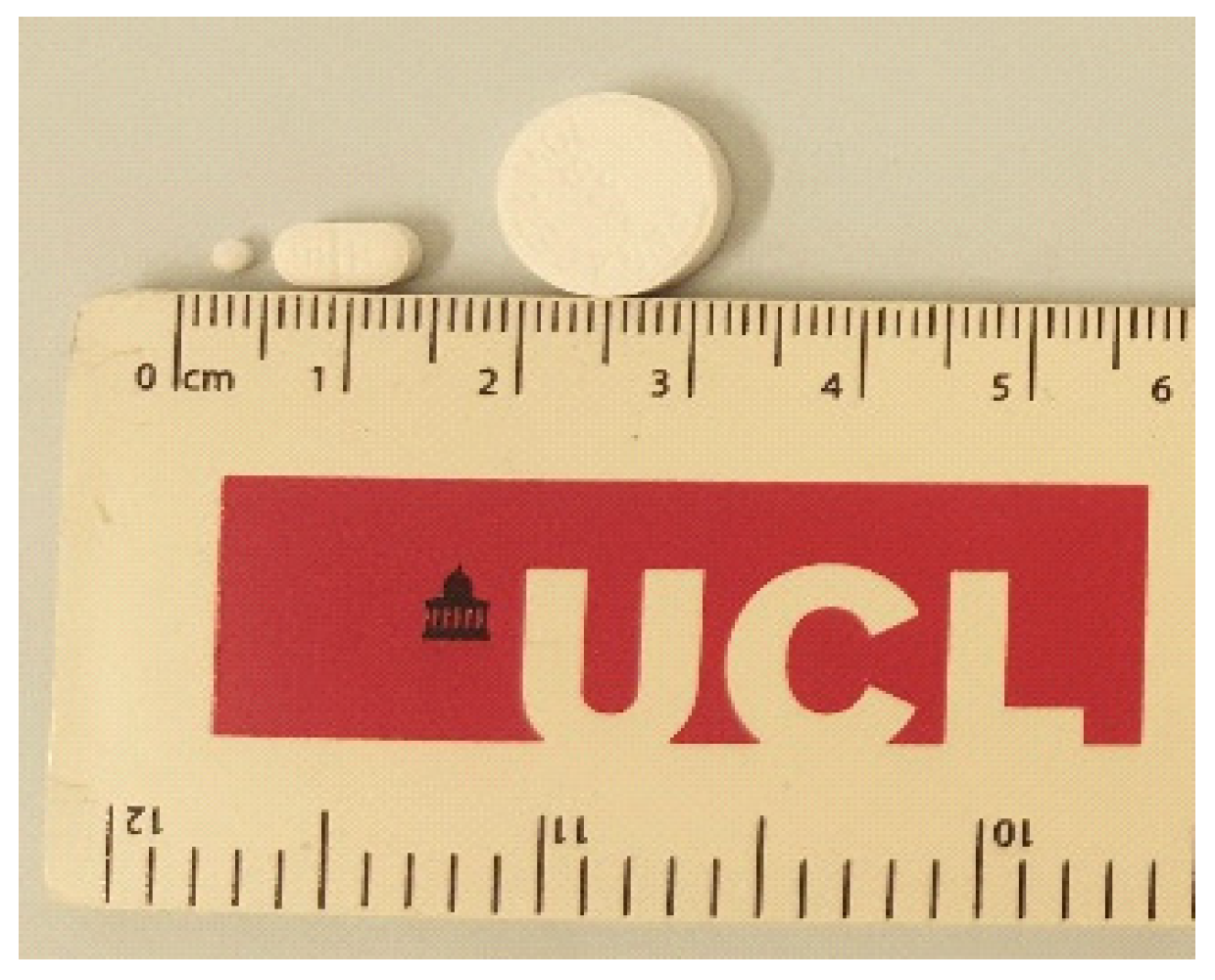 Pharmaceutics 12 00917 g001 Pharmaceutics 12 00917 g001